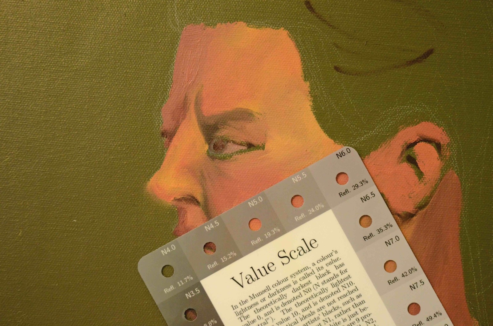 Munsell-Accurate Value/Gray Scale for Artists, Designers, Quilters, etc.