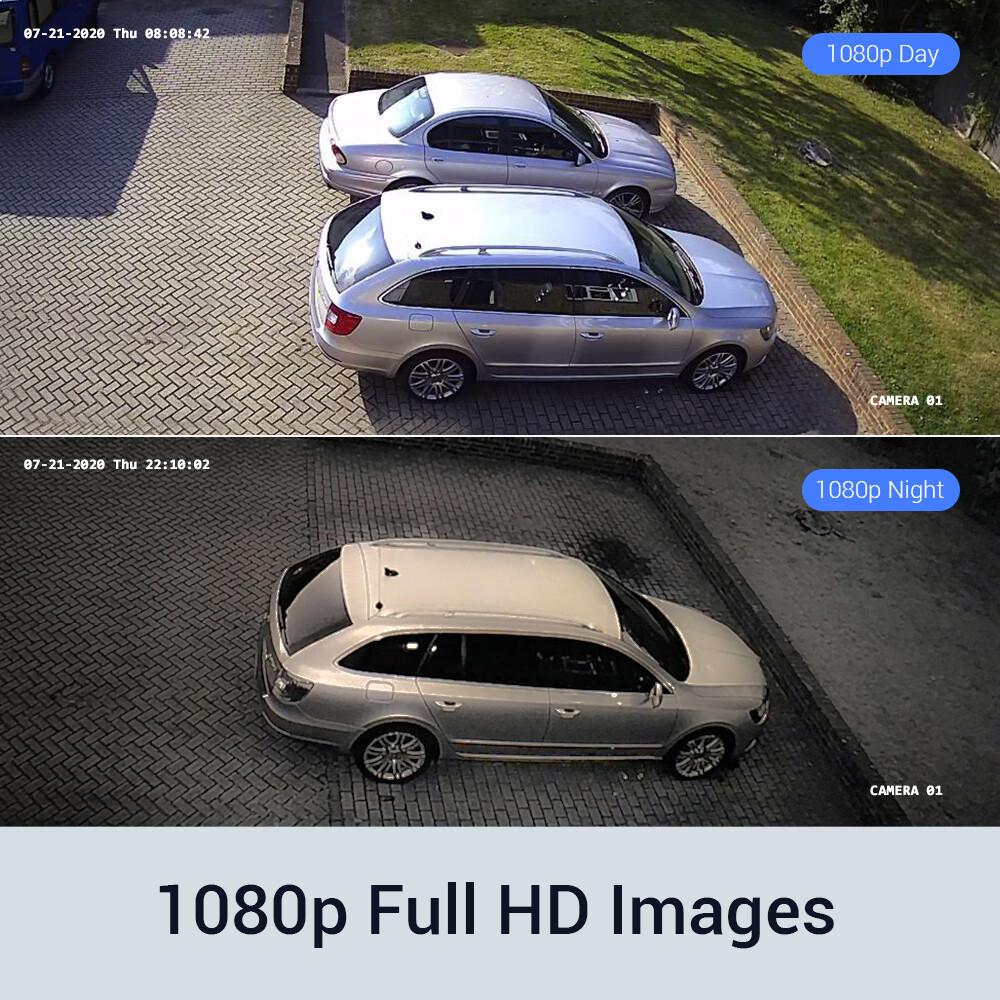 ANNKE 8CH 5MP Lite DVR Outdoor 1080P Security Camera System AI Detection H.265+