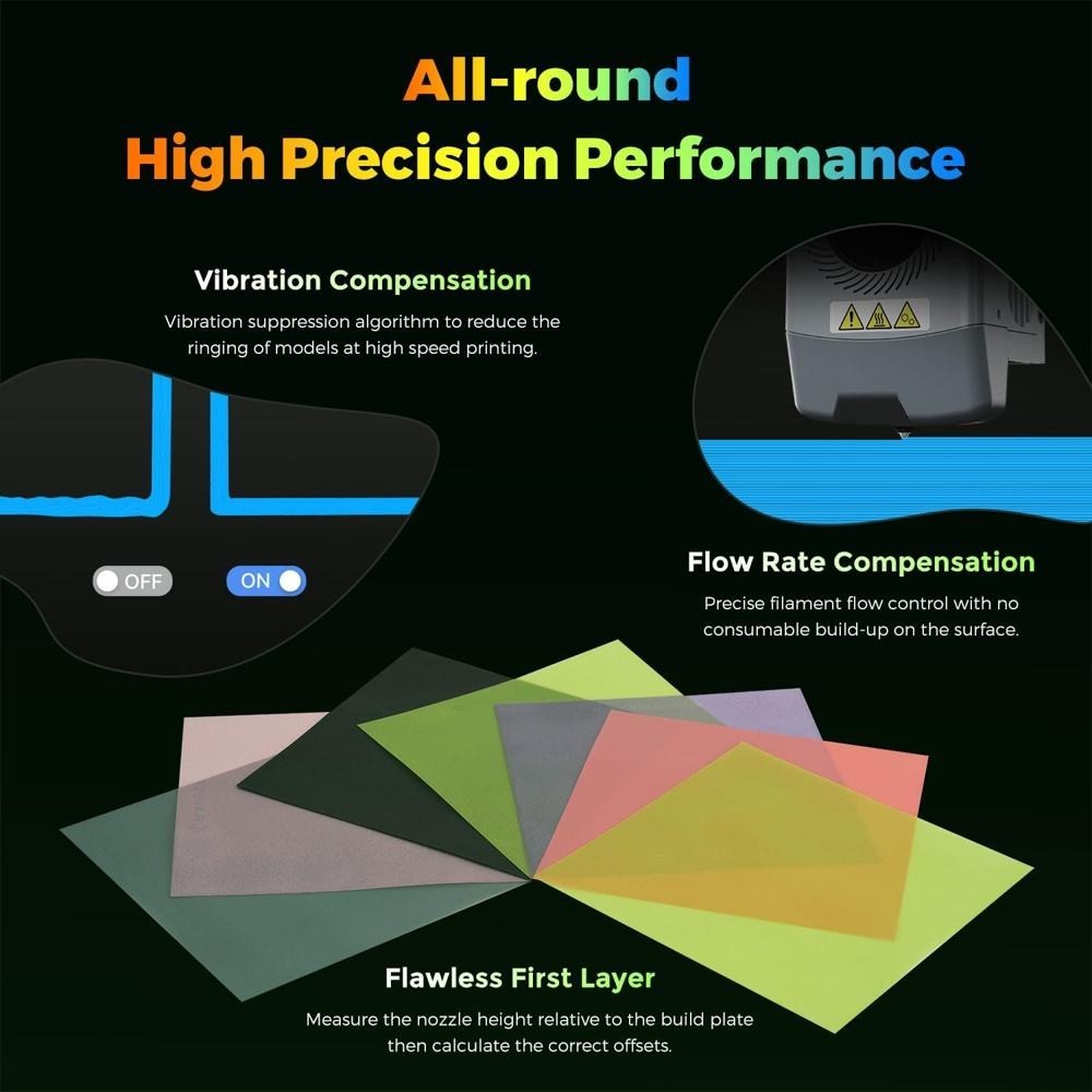 FLASHFORGE 3D Printer Adventurer 5X Core XY High Speed Printing Multi-Color AD5X