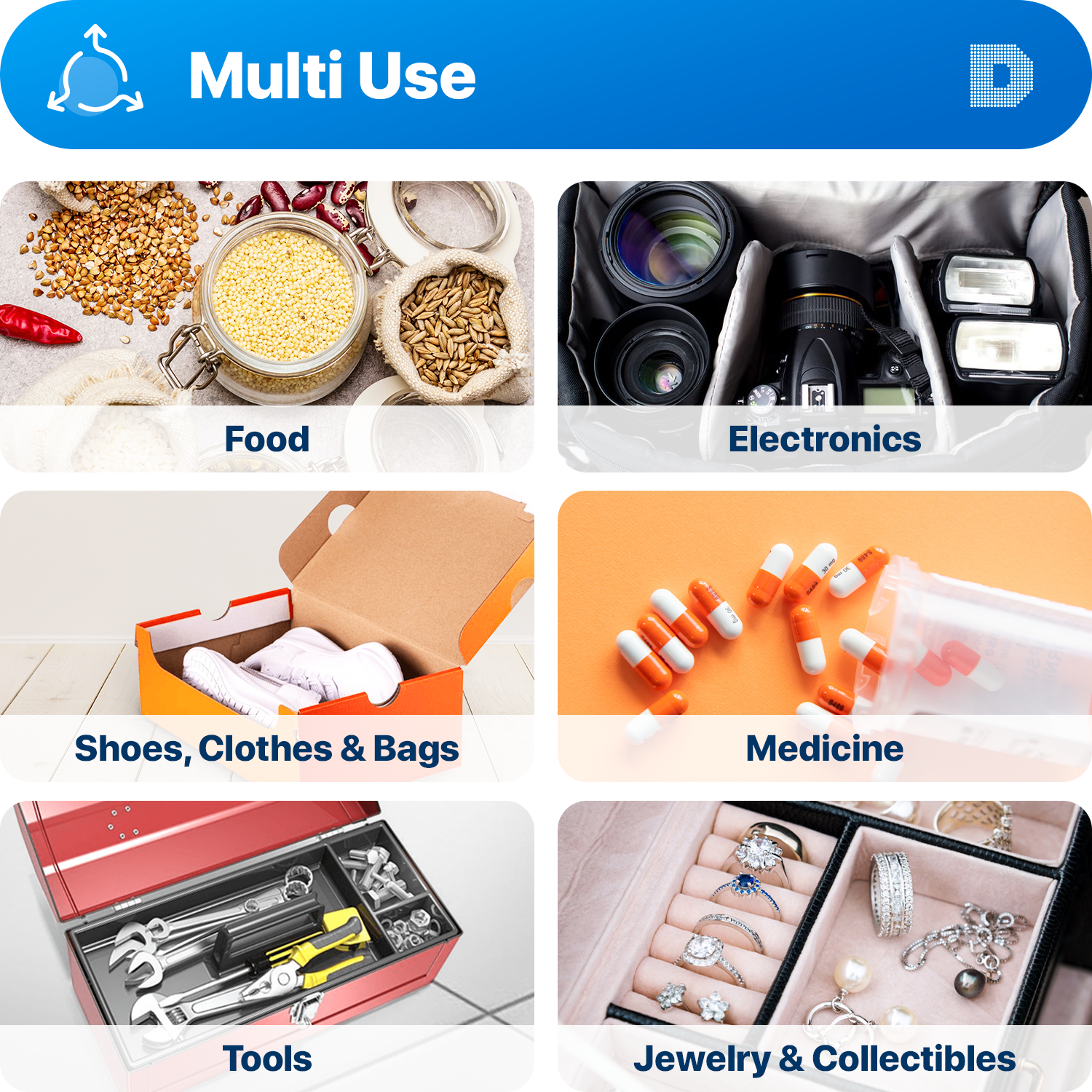 10 Gram x 1,500 PK "Dry & Dry" Silica Gel Packets(Reusable)-FDA Compliant