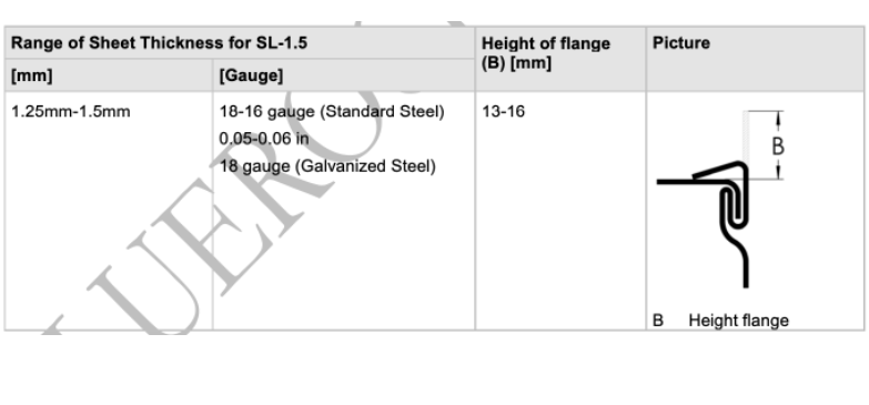 BLUEROCK Model SL-1.5 Seam Locker 1.5MM Gauge Pittsburgh Seams HVAC Duct Folder