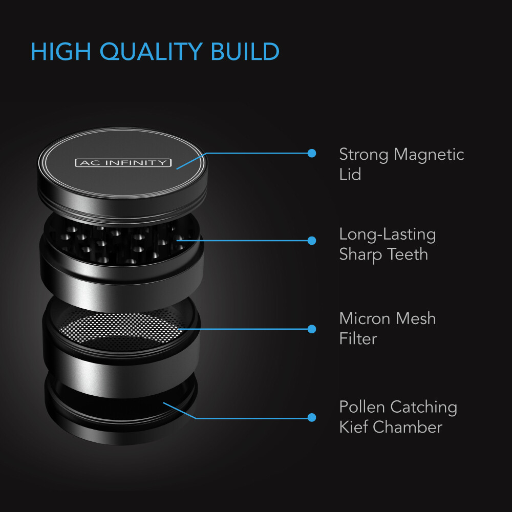 3-Chamber Black Spice Grinder, 2" Manual Grater for Pepper, Spices, and Tea