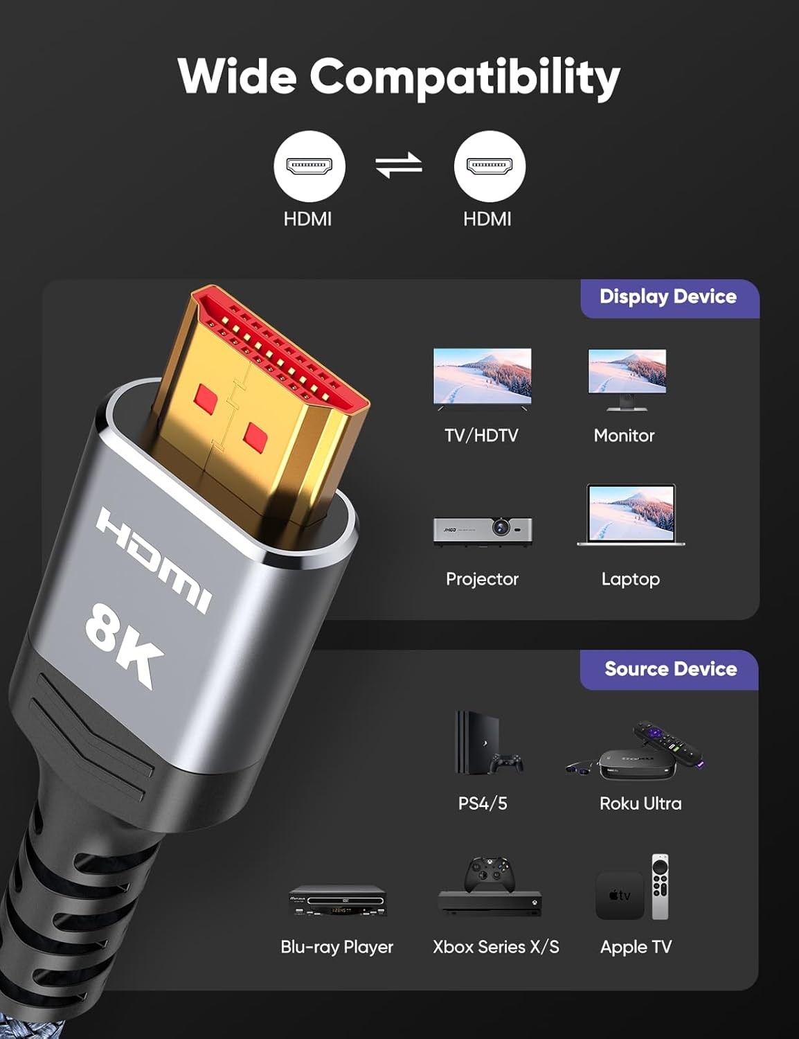 8K HDMI 2.1 Cable 2-Pack 6.6FT Certified 48Gbps Ultra High Speed4K@120Hz 8K@60Hz