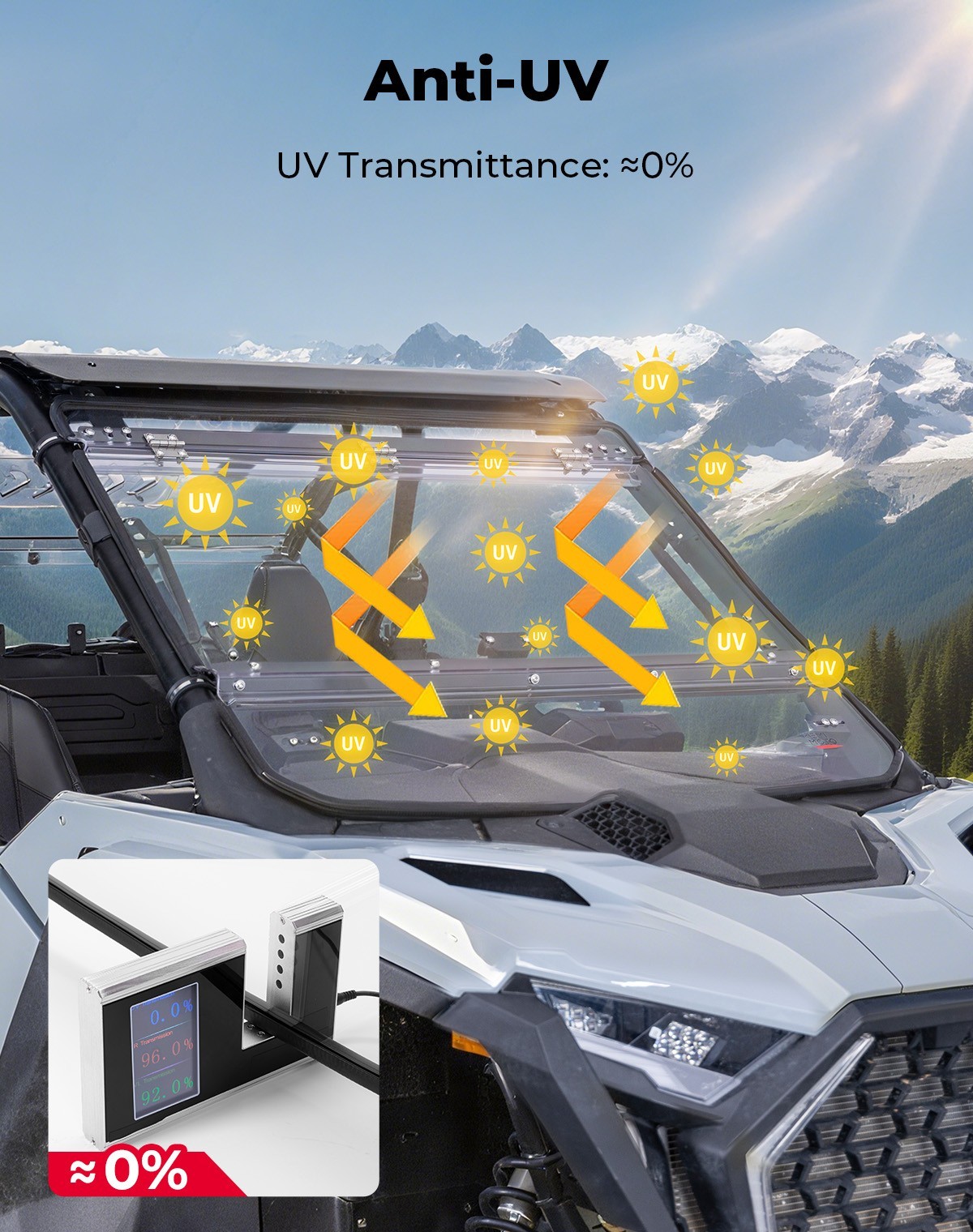 3-IN-1 Flip Up Folding Windshield Vent For 2025-26 Polaris RZR PRO XP/4 PRO S/4