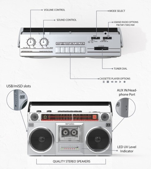 RIPTUNES Retro Radio Cassette Stereo Boombox AM/FM SW1/SW2 Bluetooth USB microSD