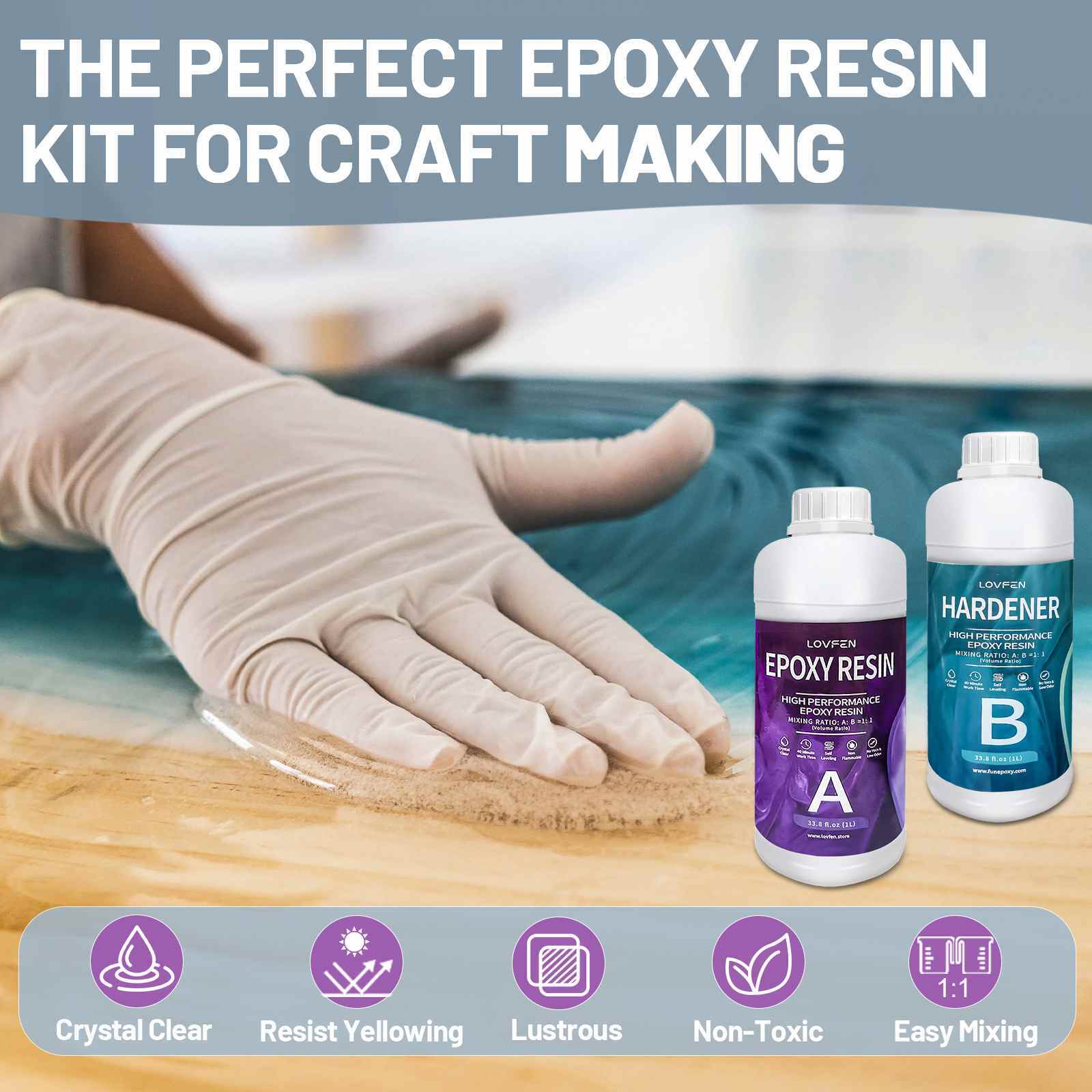 Clear Epoxy Resin - Bulk 32/64oz 1/2/3/4 Gallons Kit - DIY River Table Top 1A:1B