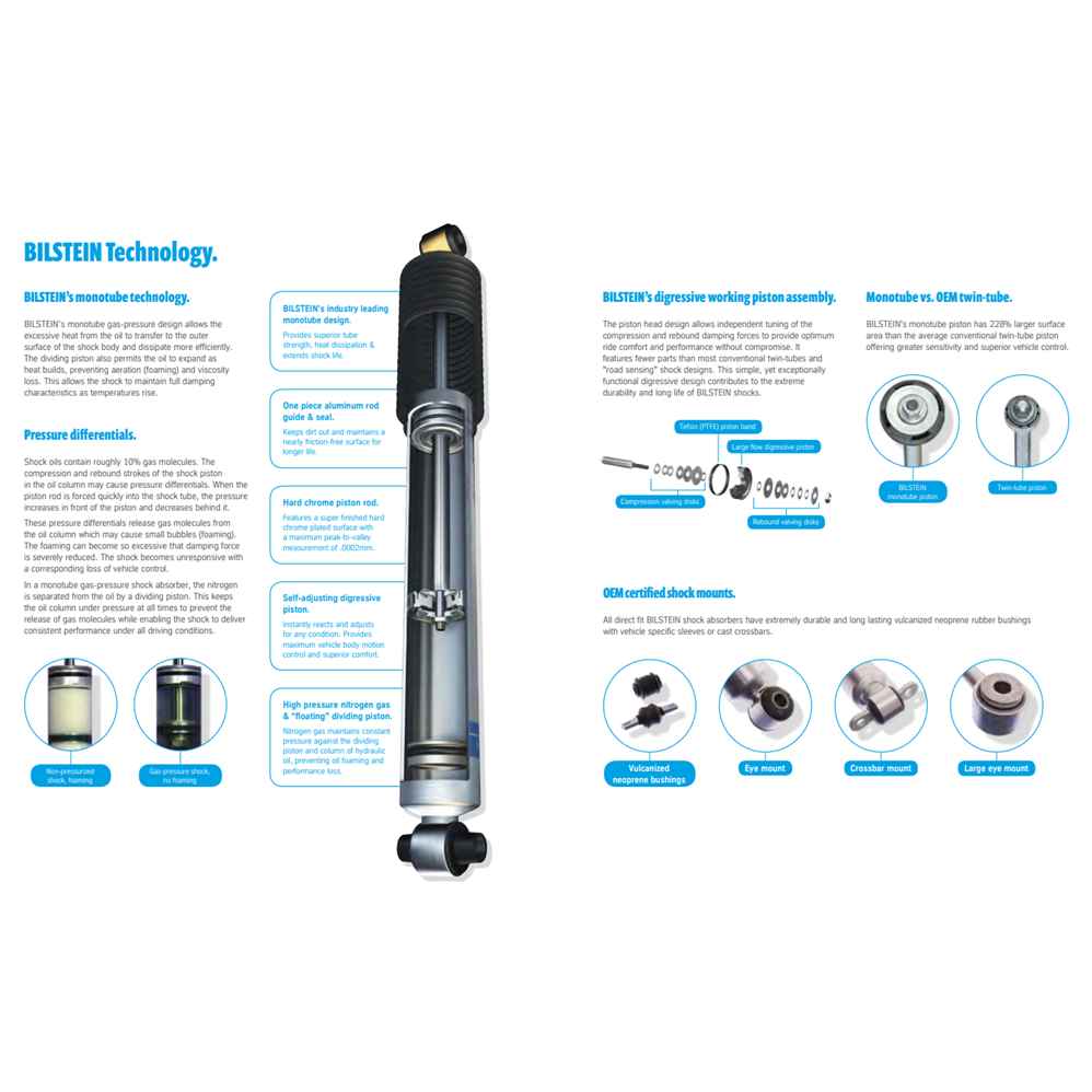 Bilstein B8 5100 Front Steering Stabilizer Damper For 17-22 F-250 F-350 SD 4WD