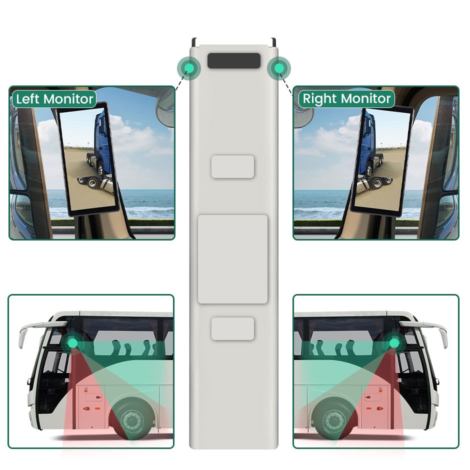 10.36" BSD Side View Vertical DVR Monitor Left Right Car Camera for Truck NEW