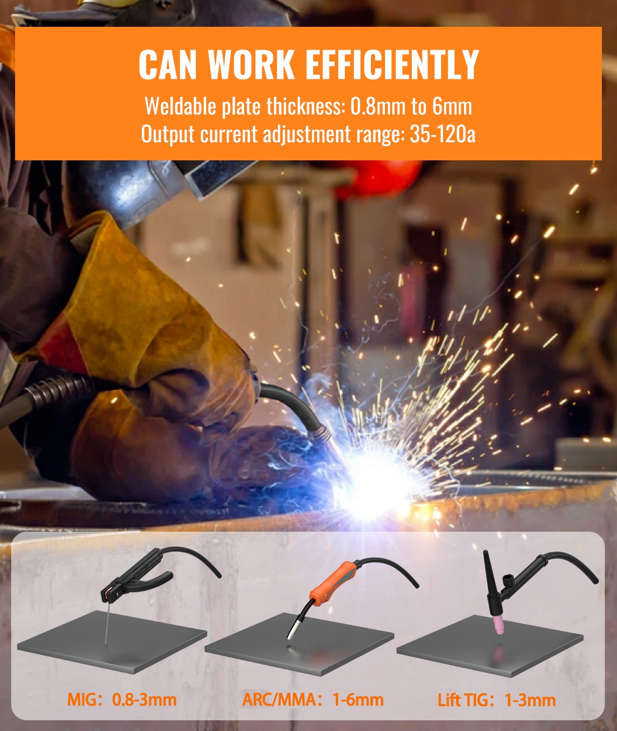 HITBOX 110V/220V 200A 3in1 MMA Welder Gasless MIG Welder LIFT-TIG Welder Machine