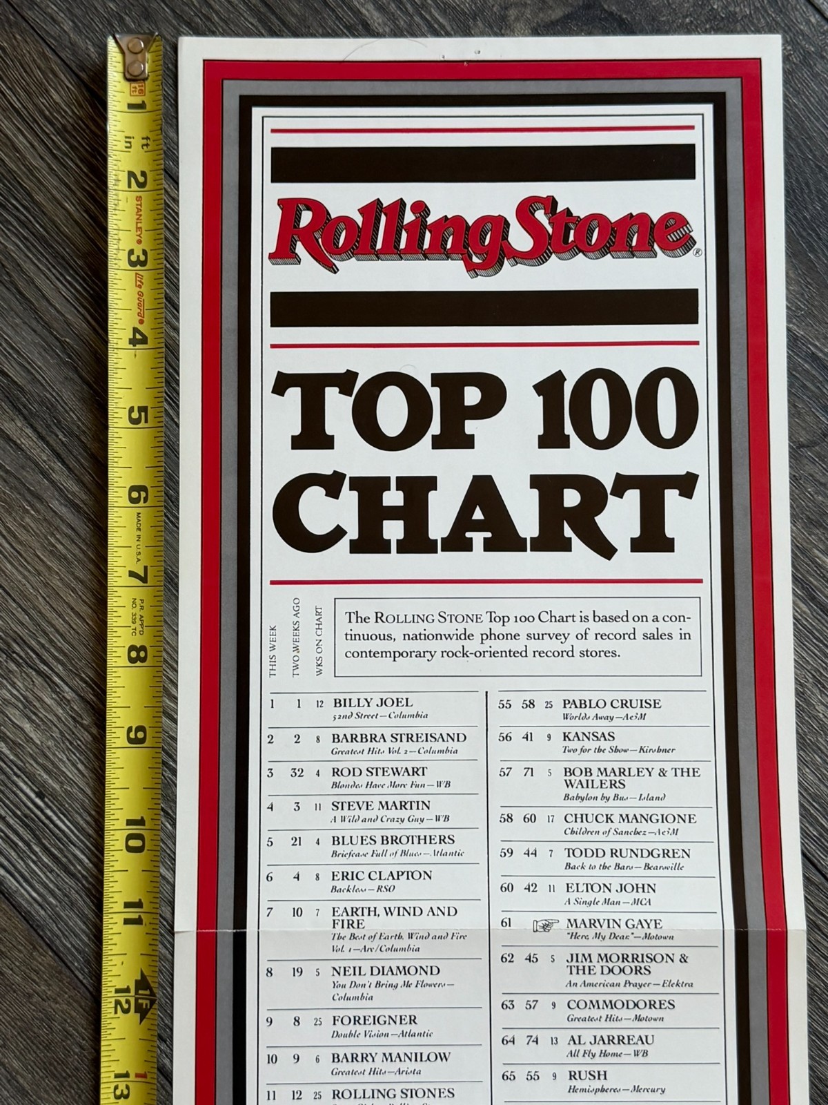 Neil Young Vintage Poster ROLLING STONE Top 100 Feb 1979 Promo Classic Rock Pop
