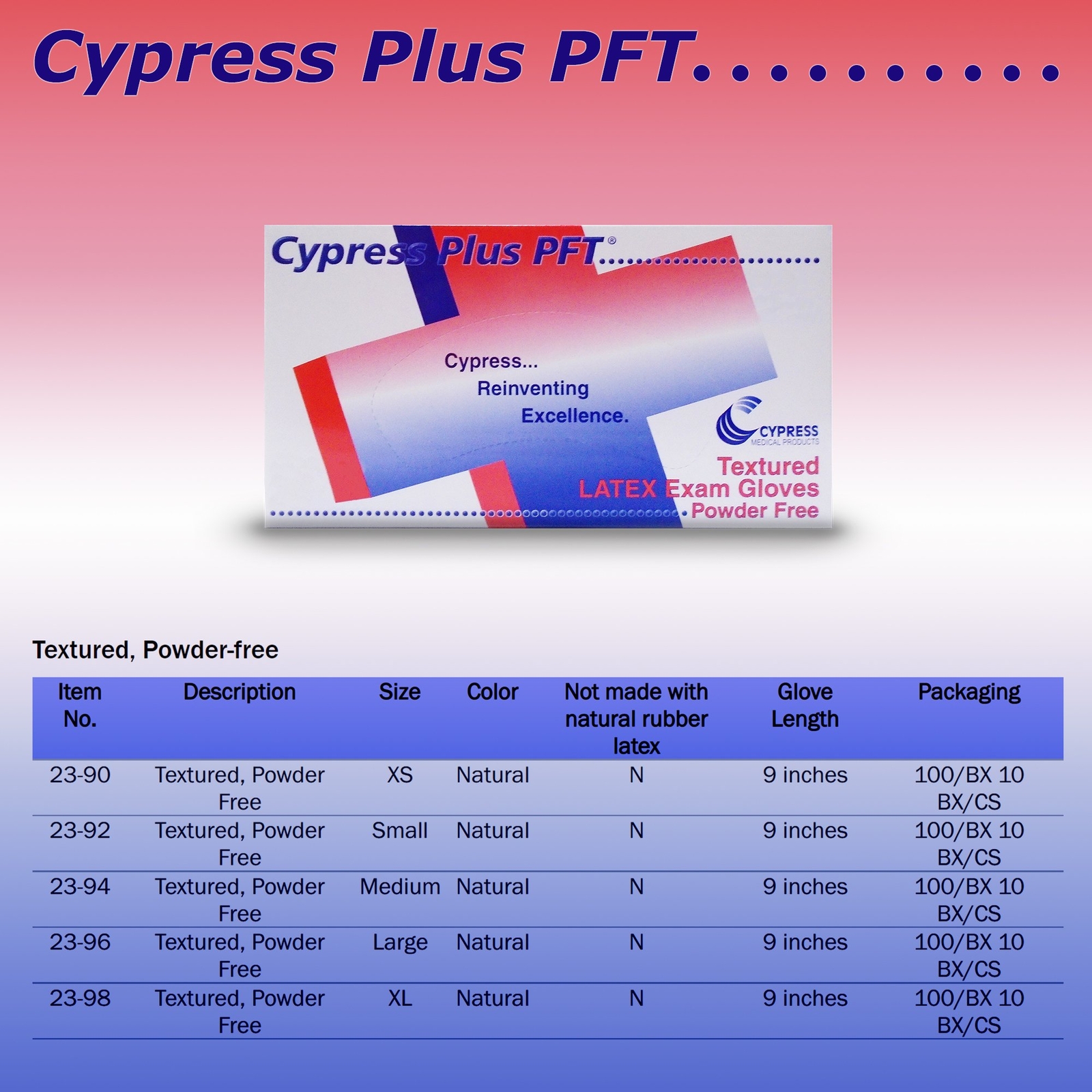Cypress Plus PFT Latex Exam Glove Standard Cuff Length MEDIUM 100 per Box