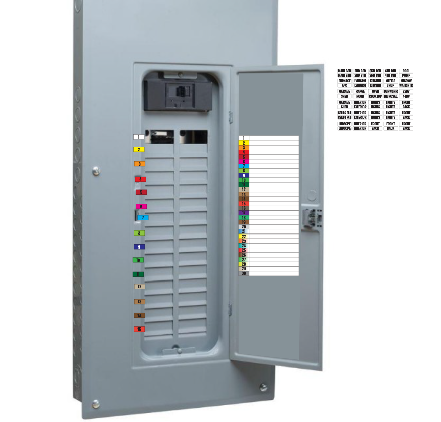 Number / Color Coded 30 Slot Circuit Breaker Box Electric Panel Stickers Label