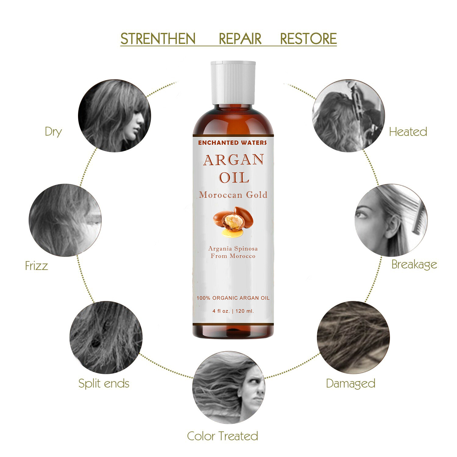 Moroccan Argan Oil 100% Pure Virgin Unrefined from Morocco Hair Nails Skin Face