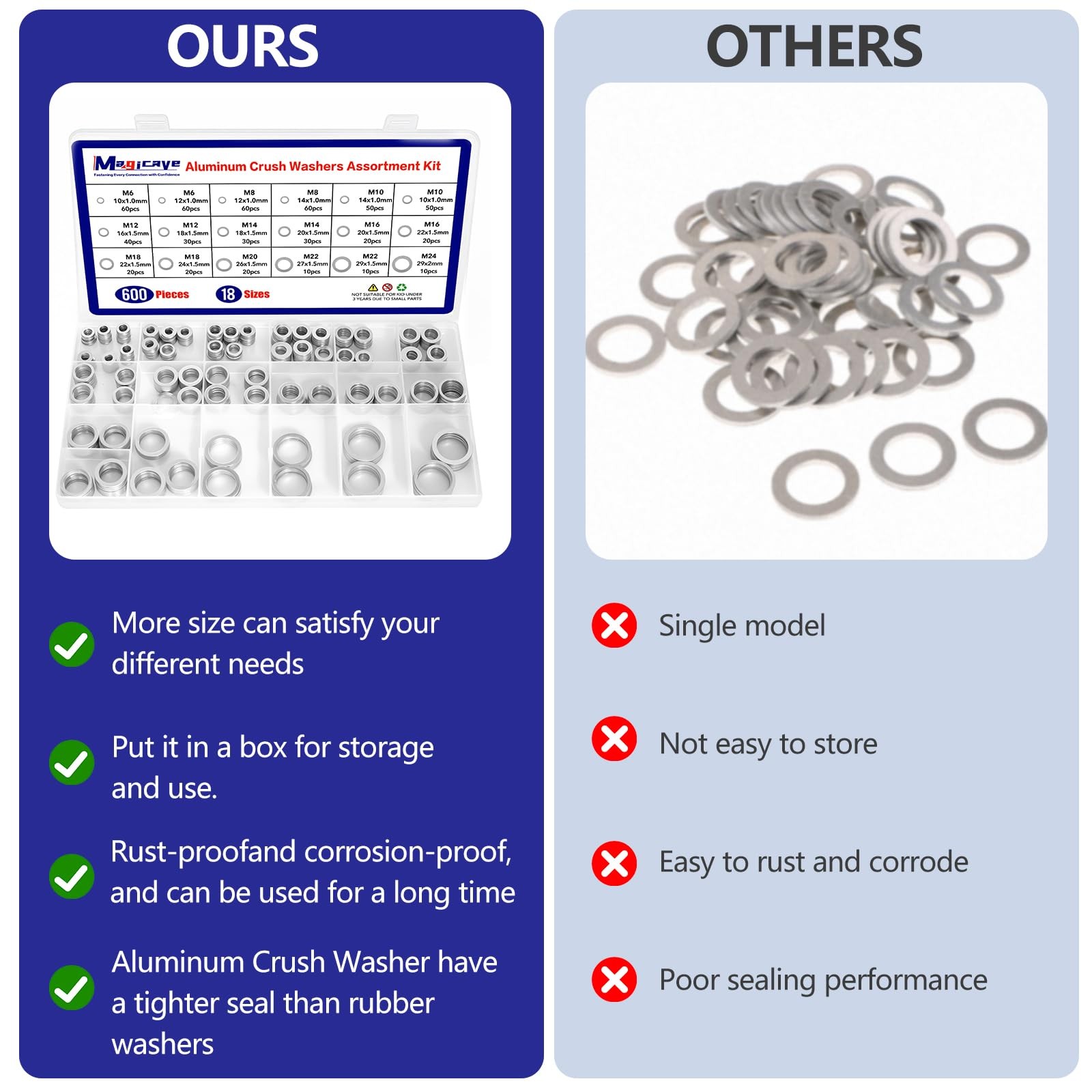 600 Pcs Aluminum Crush Washer Assortment Kit � 18 Sizes Oil Drain Plug Gasket As