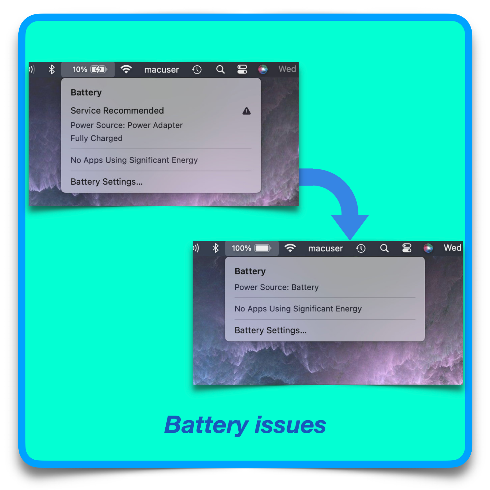 Apple MacBook Mail-in Repair Service (Mac 2017 and later)