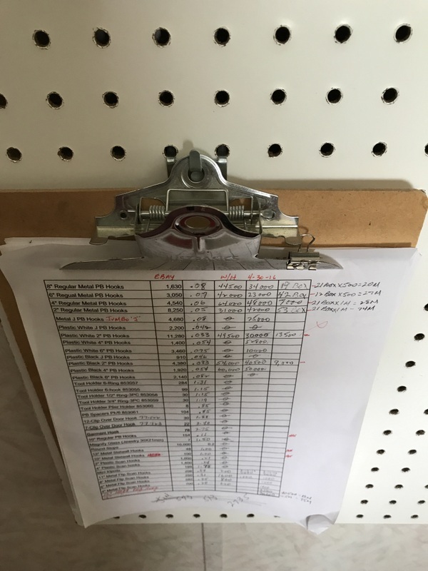 (100 PACK) Picture Clock Notch Utility 'J' Peg Hook. For 1/8 to 1/4" Pegboard