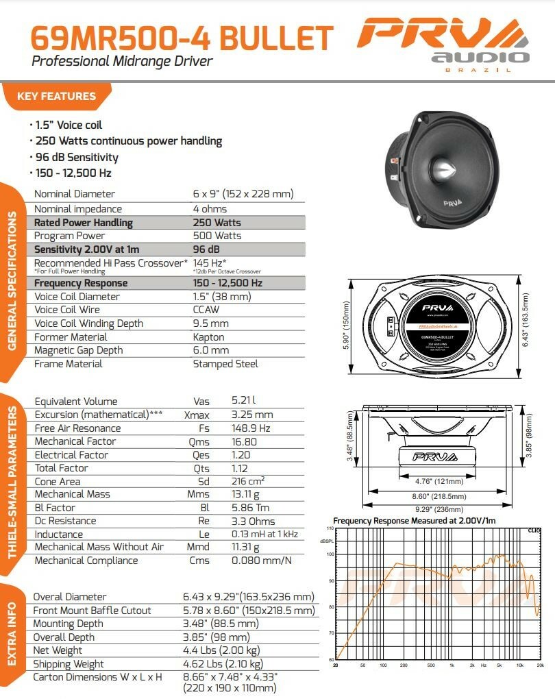 2x Loud 6x9" Car Speakers PRV 500 Watt 4 Ohm Midrange PRO Audio 69MR500-4 BULLET