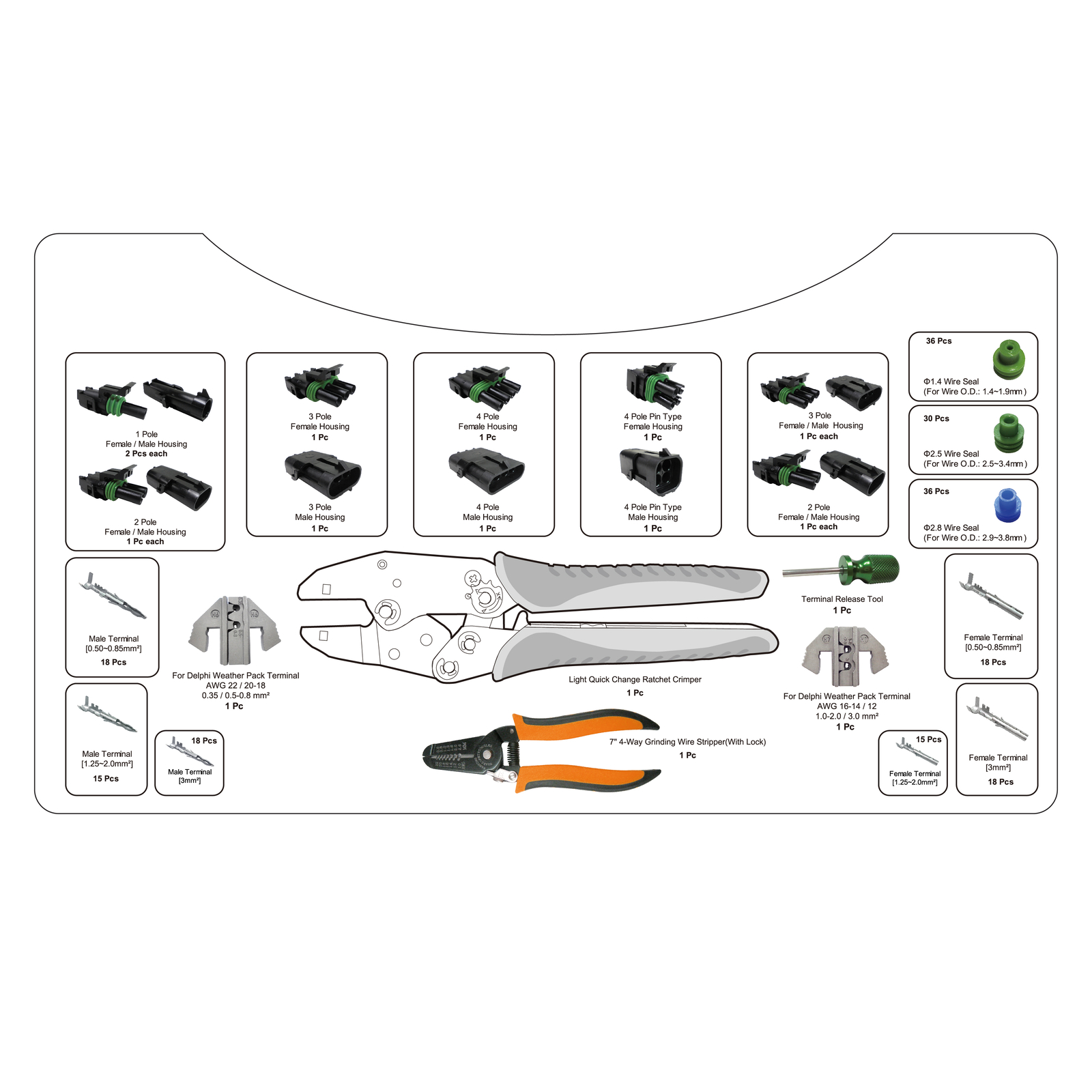 225pc Delphi Weather Pack Terminal Ratcheting Crimping Tool & Connector Kit