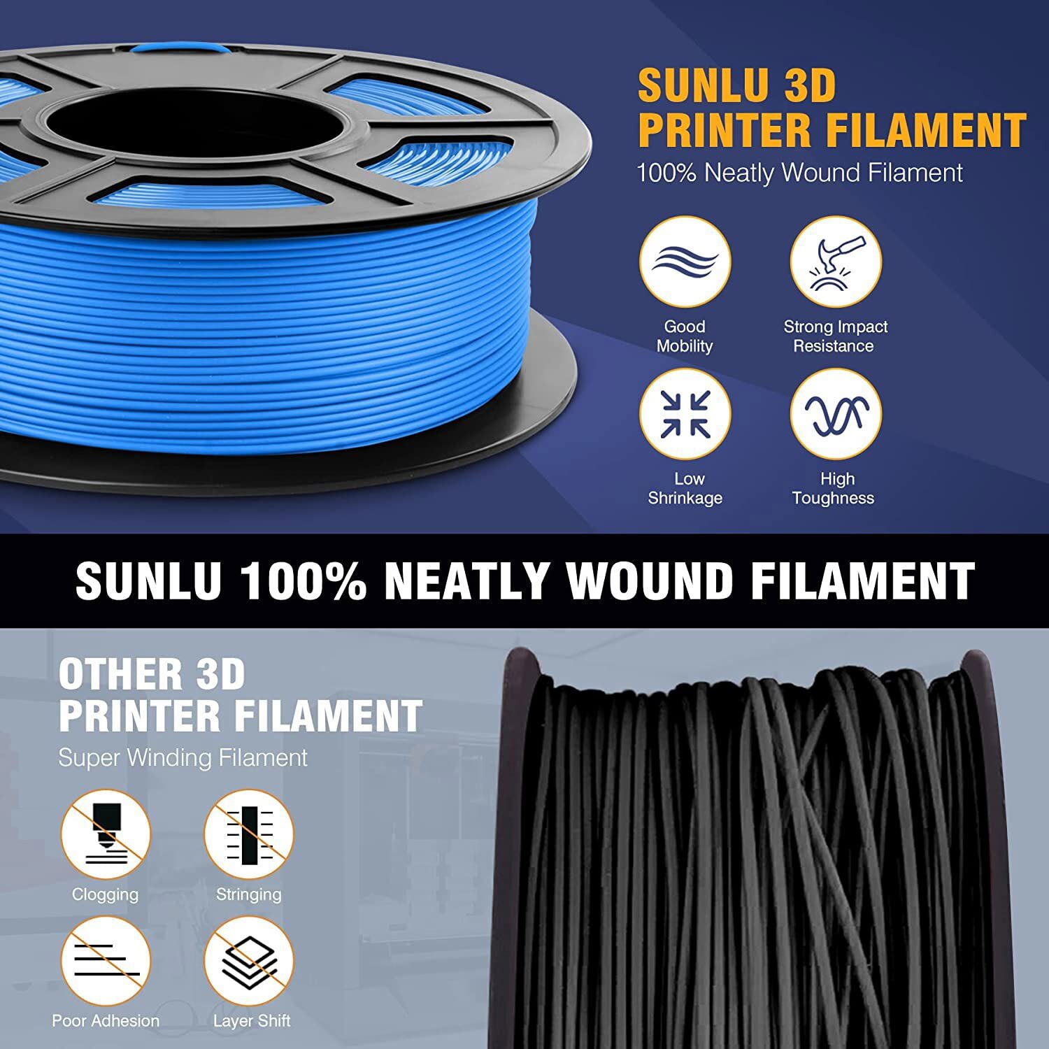 SUNLU 1KG 3D Filament PLA/PLA Matte/PLA Meta/PLA+/ABS/PETG/SILK 1.75mm TPU-500g
