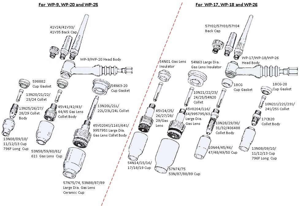 WeldingCity® 10-pcs Titanium ERTi-2 Grade-2 TIG Welding Rod 1/16"x36" US Seller