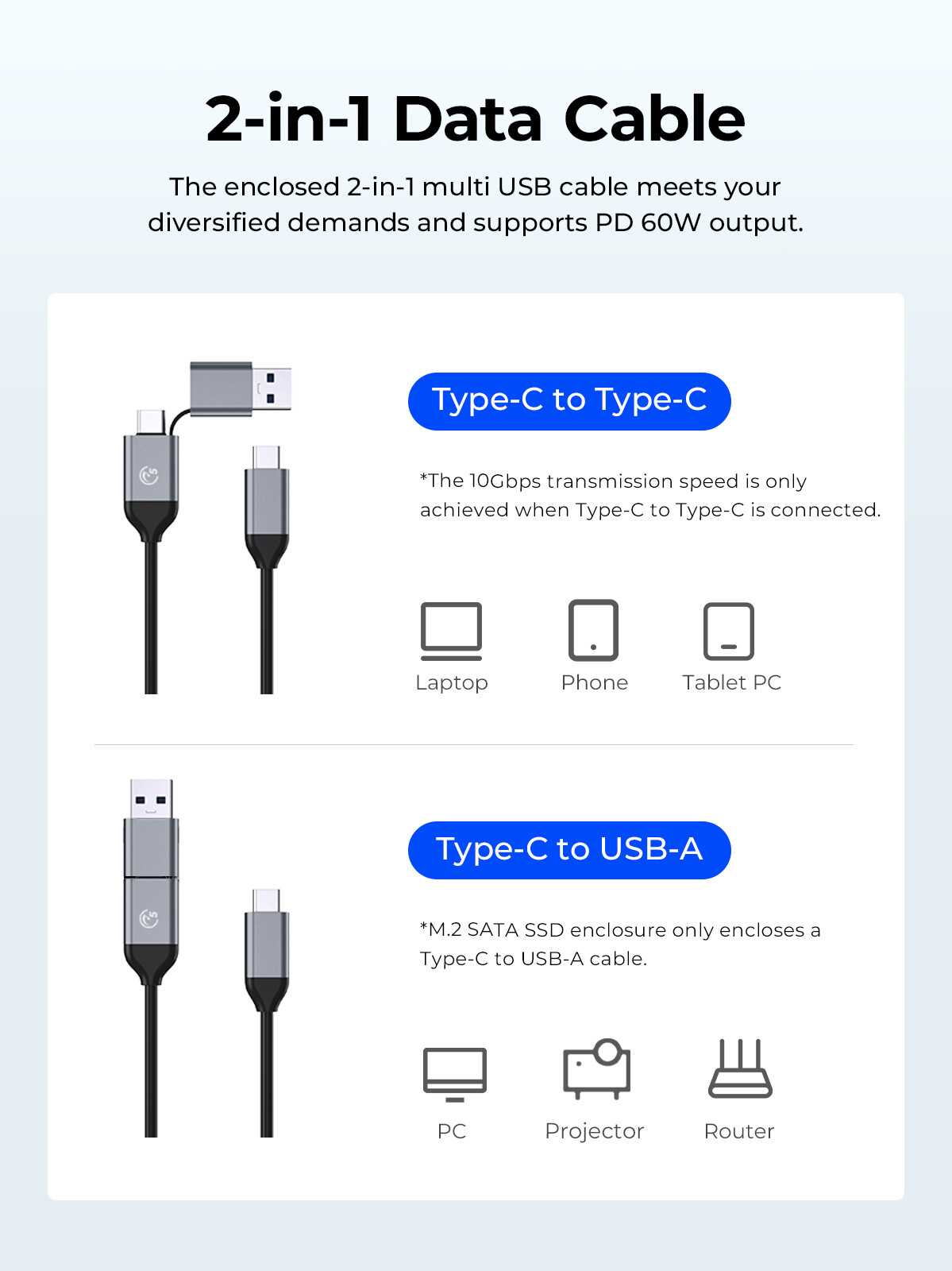 ORICO 4/5 Bay Hard Drive Station Type-C 3.1 Drive Enclosure for 2.5/3.5" HDD SSD