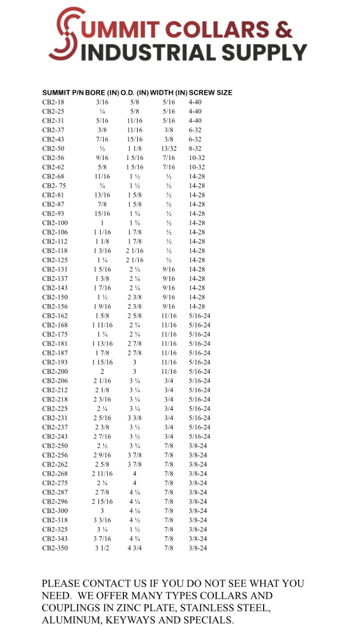 3/16” to 3-1/2” ID Double Split Shaft Collar BLACK OXIDE