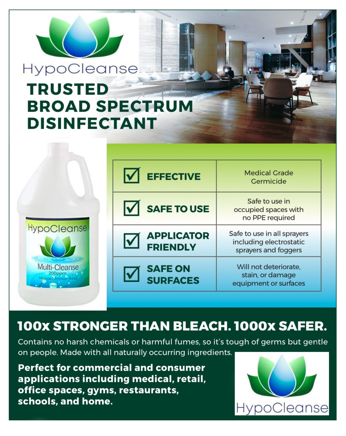 Hypochlorous Acid 500ppm 1 Gallon - Medical & Lab Grade - Pet Safe Disenfectant