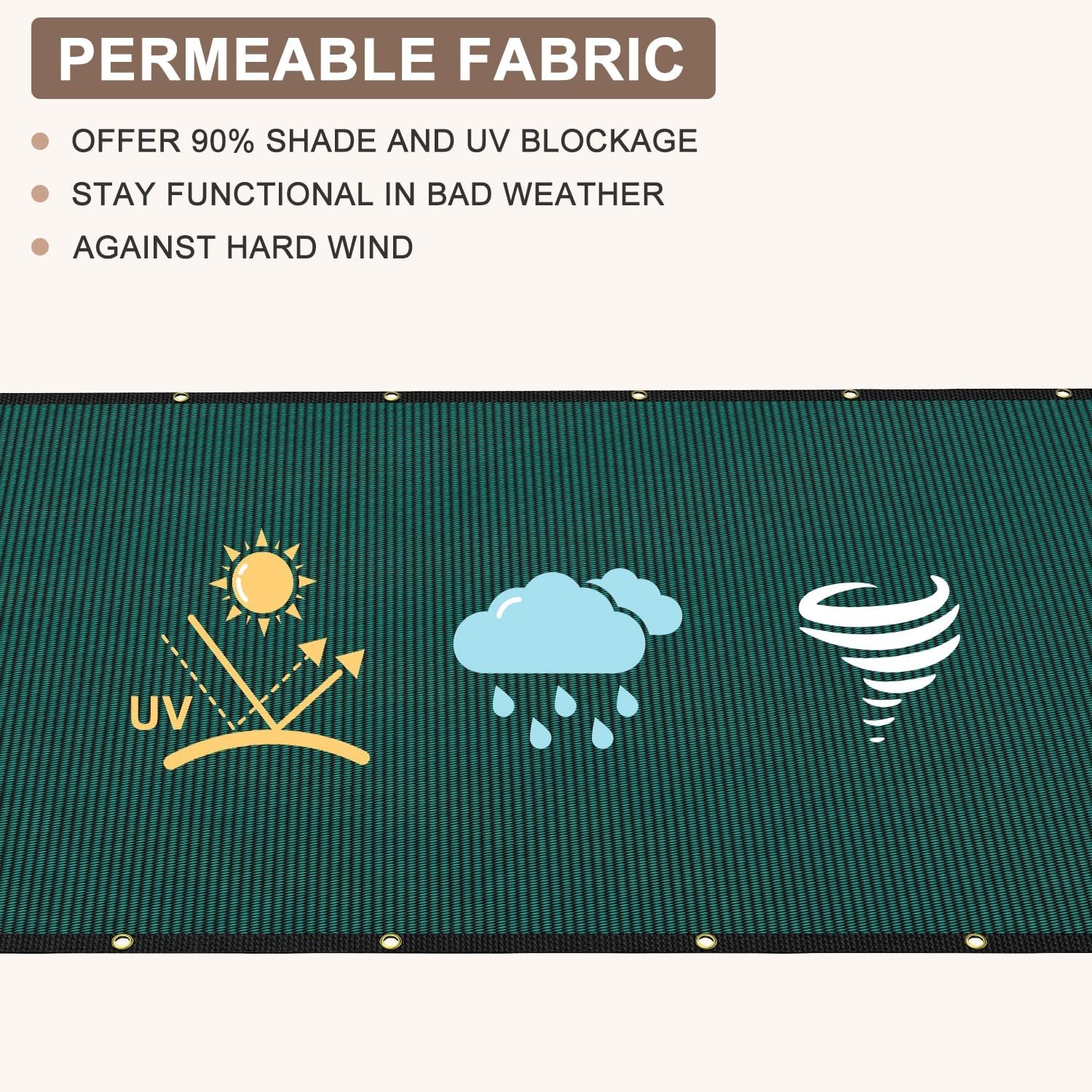 Windscreen Privacy Fence Screen Shade Cover Mesh Tarp, New