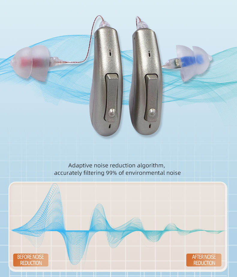 OTC Digital Hearing Aids For Seniors Adults Rechargeable With Noise Cancelling
