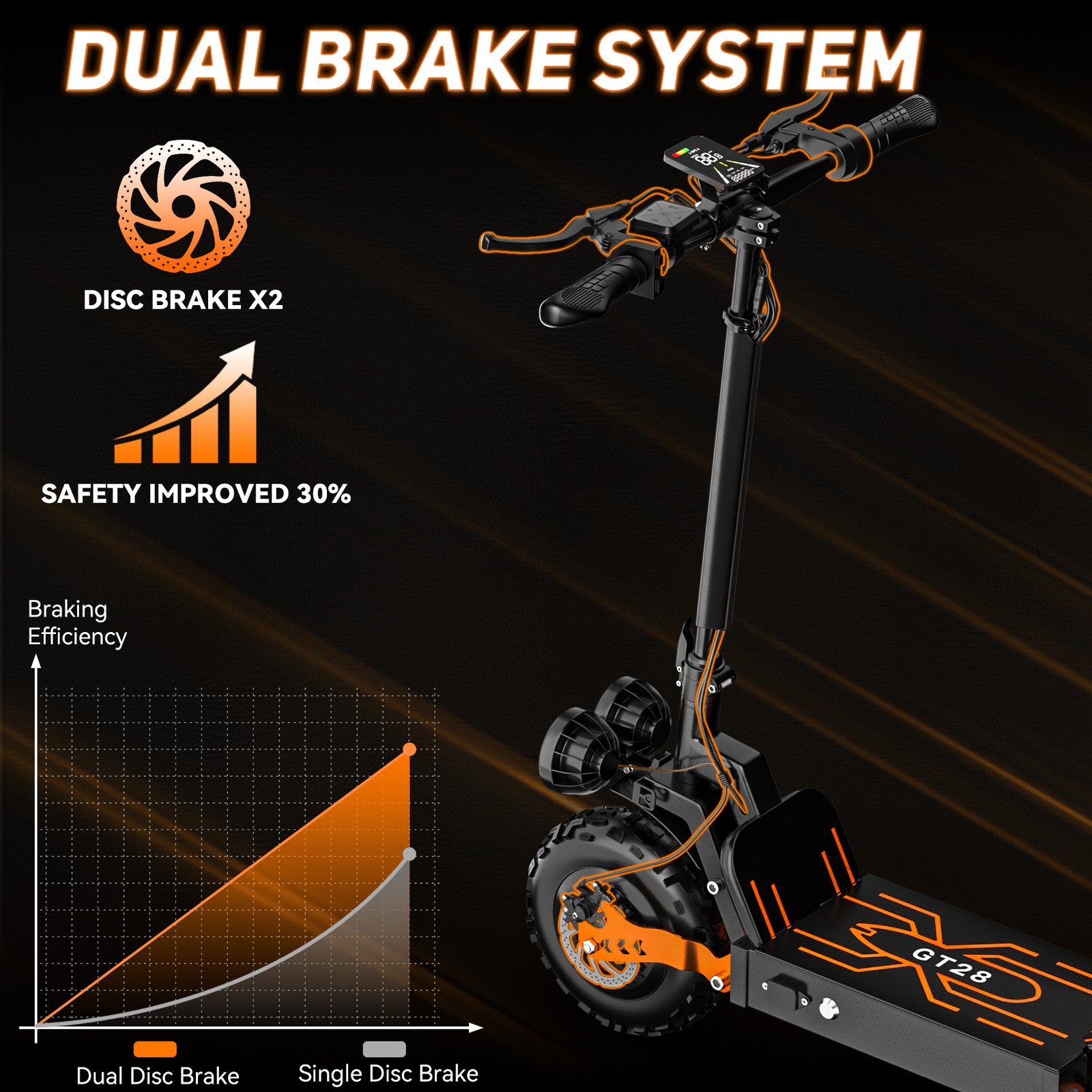 2000W Electric Scooter for Adults 30MPH 70Miles Range E-Scooter with 11" Tires
