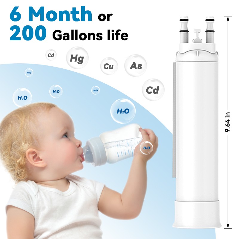 2 Pack For Frigidaire PWF-1 FPPWFU01 Refrigerator PurePour Water Ice Filter NEW