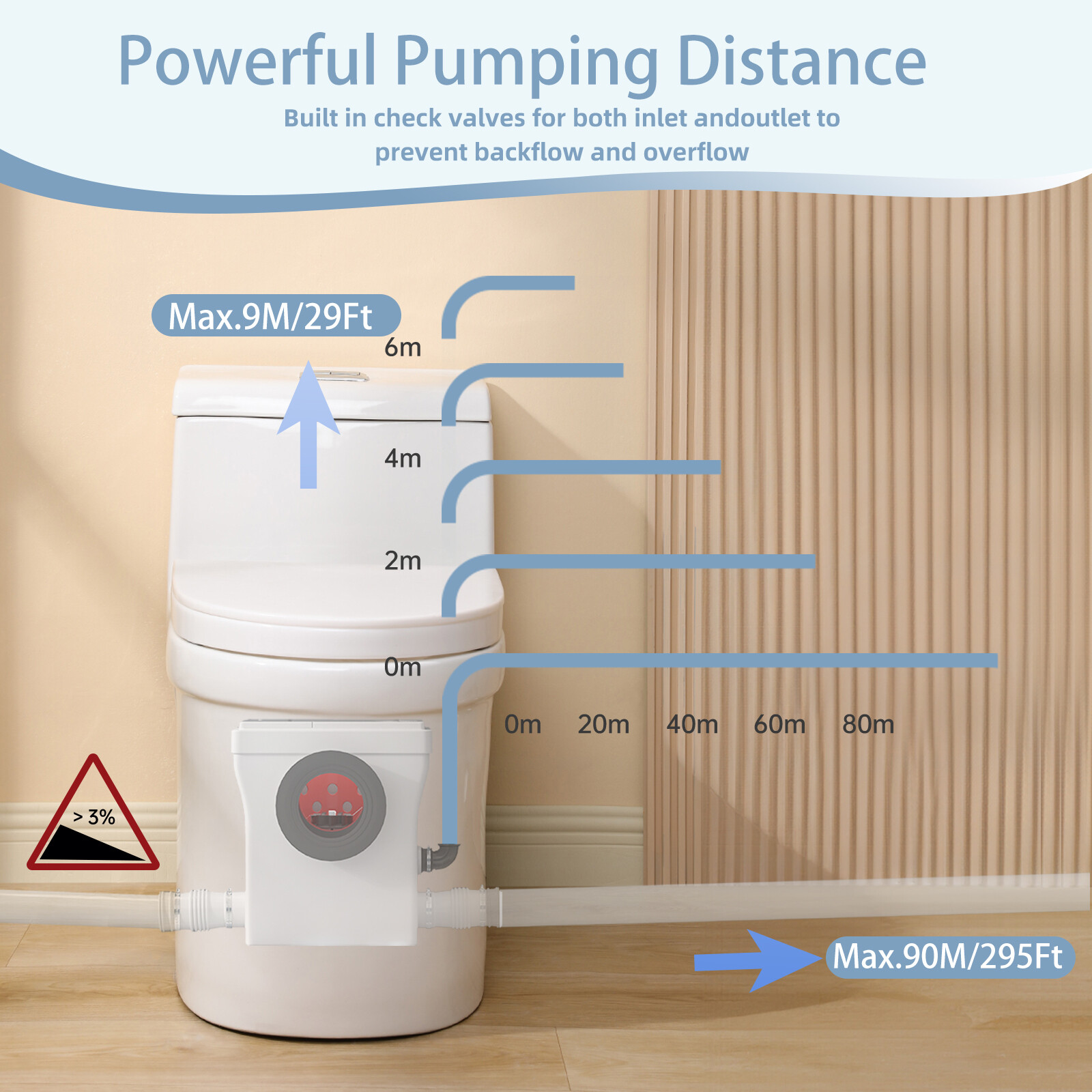 600W One Piece Macerating Toilet System Upflush Toilet with Pump 3 Inlets