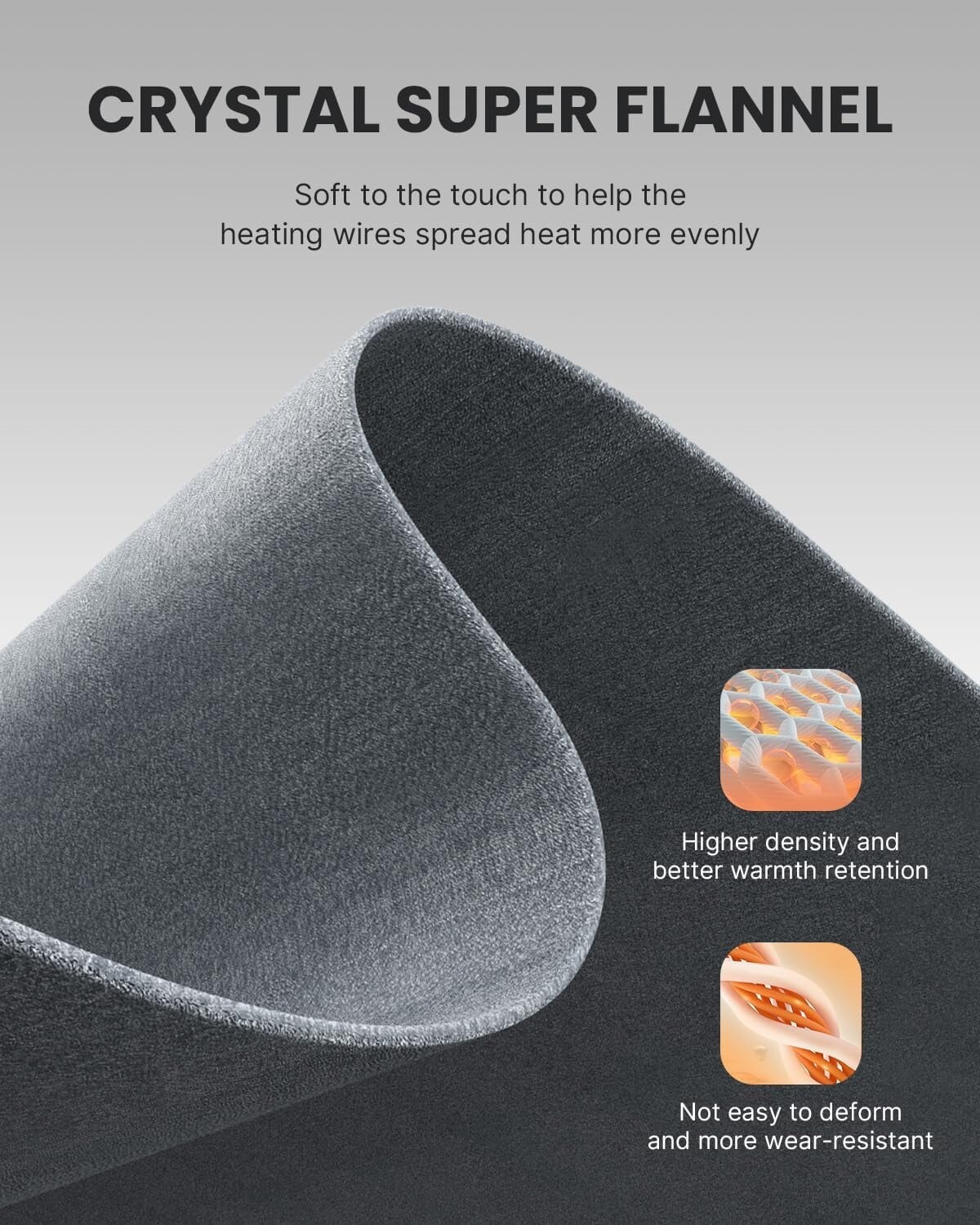 Electric Heating Pads For Muscle Cramps Back Neck Heating Pad Pain Relief 24x33"