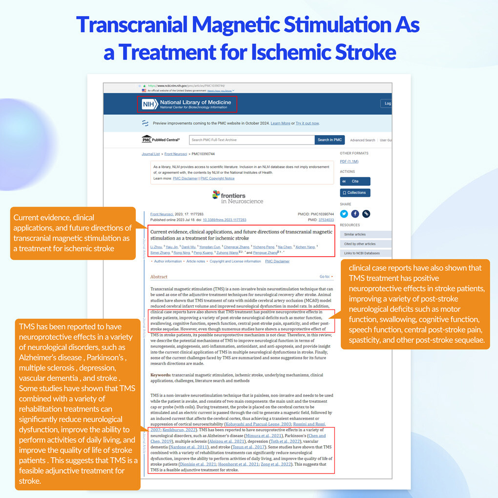 Transcranial Electromagnetic Treatment for Parkinsons Brain Recovery Headache