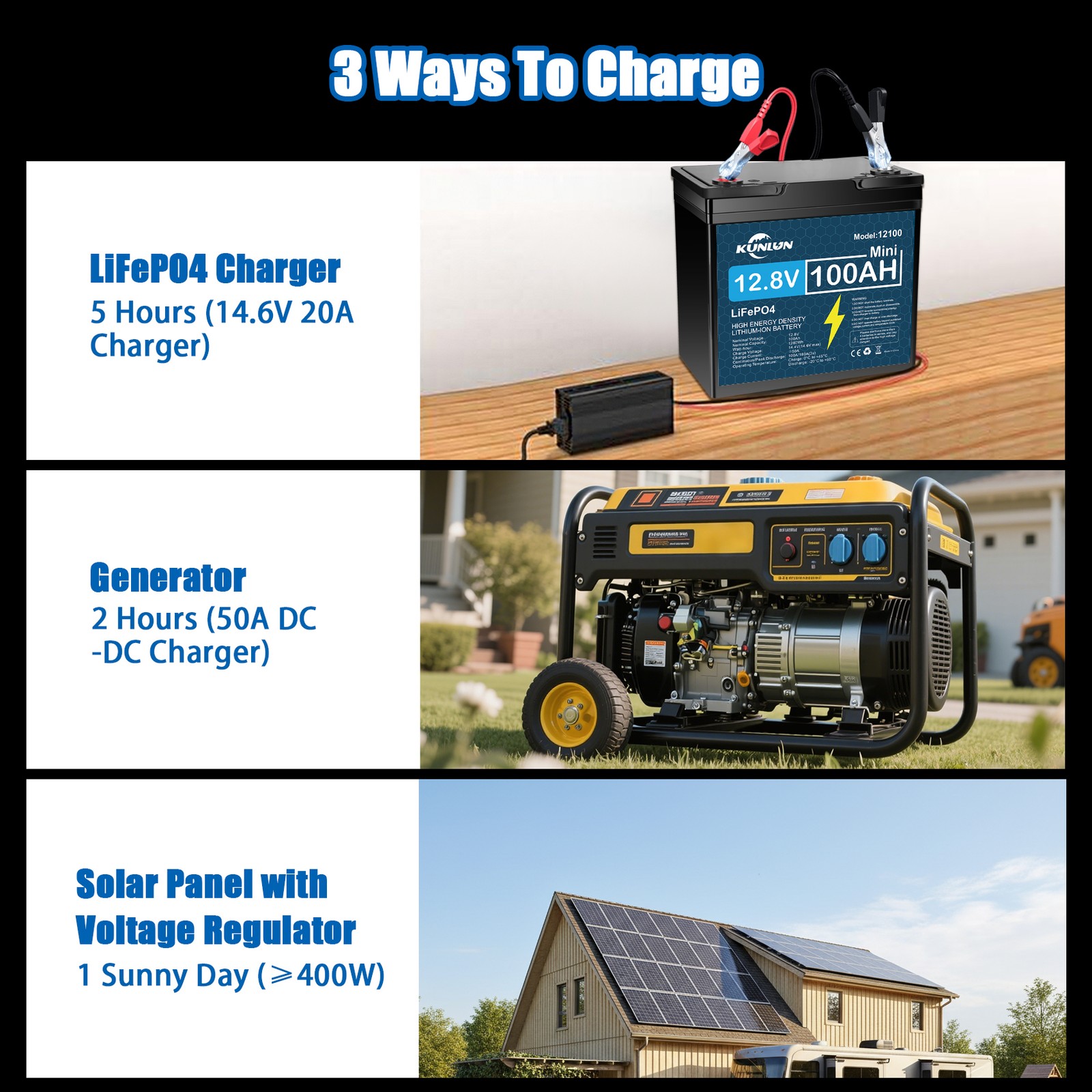 12V 100Ah LiFePO4 Lithium Battery 5000+ Deep Cycle For RV Marine Solar Off-grid