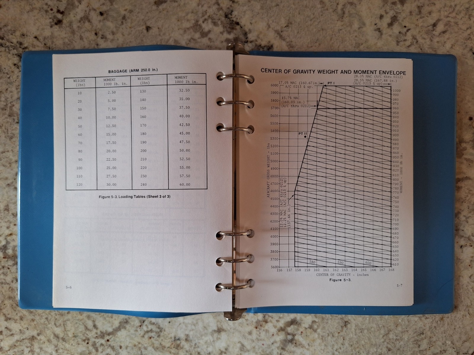 Ted Smith Aerostar Owners Manual Model 601P NICE!