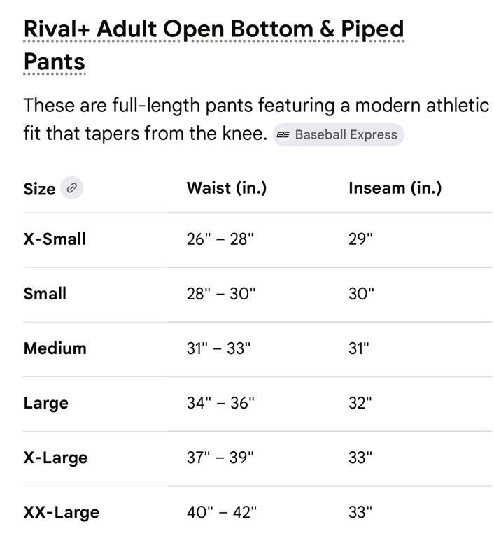 Easton Rivals Plus Men’s White With Navy Piping Full Length Baseball Pant NWT