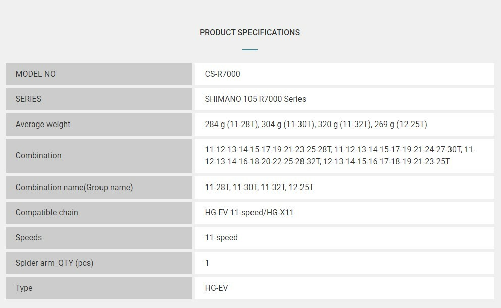 Shimano 105 CS-R7000 CS-HG700 11-Speed Cassette 11-28T 11-30T 11-32T 11-34T (OE)