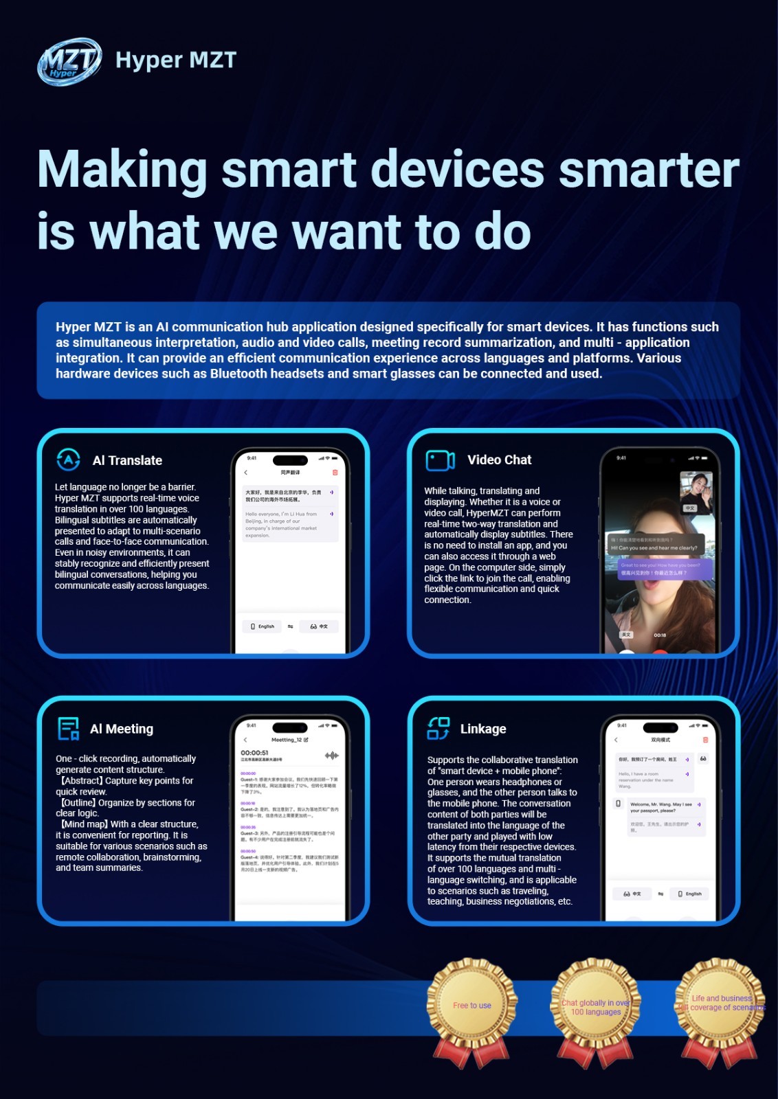 Smart Glasses AI Bluetooth Glasses 144+ Translation for Men & Woman Work Travel