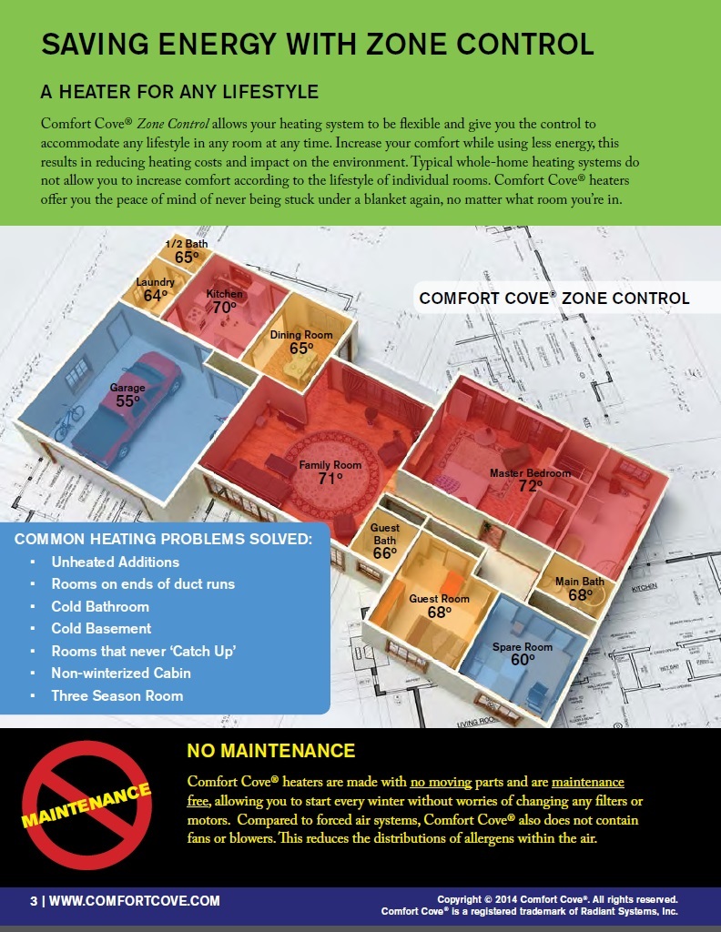 Cove Heater - Comfort Cove Electric Radiant Heater 1500W 240V 94" (8') C-15024