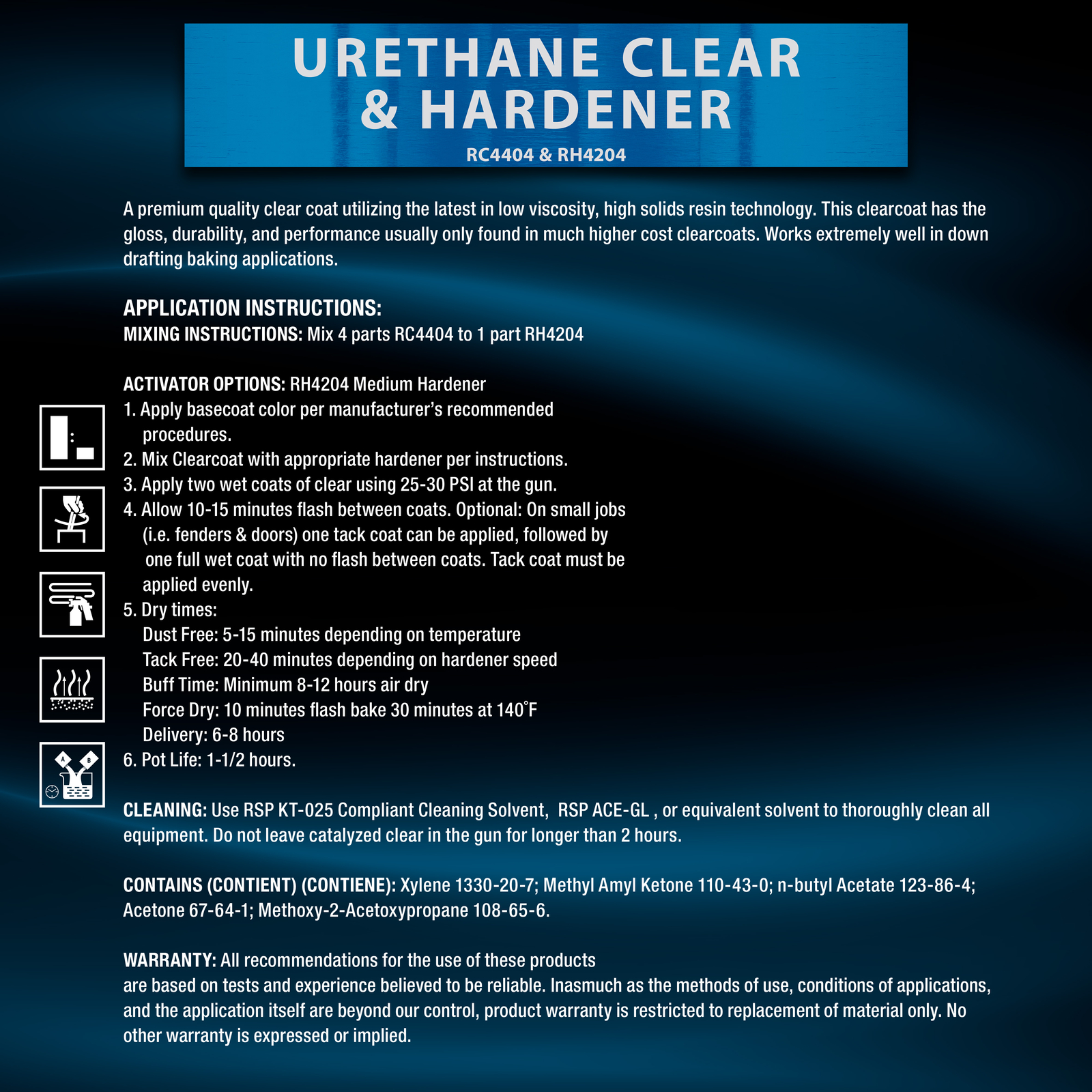 Restoration Shop 1.25 Quarts 2K Clear Coat Automotive Paint Kit - High Gloss