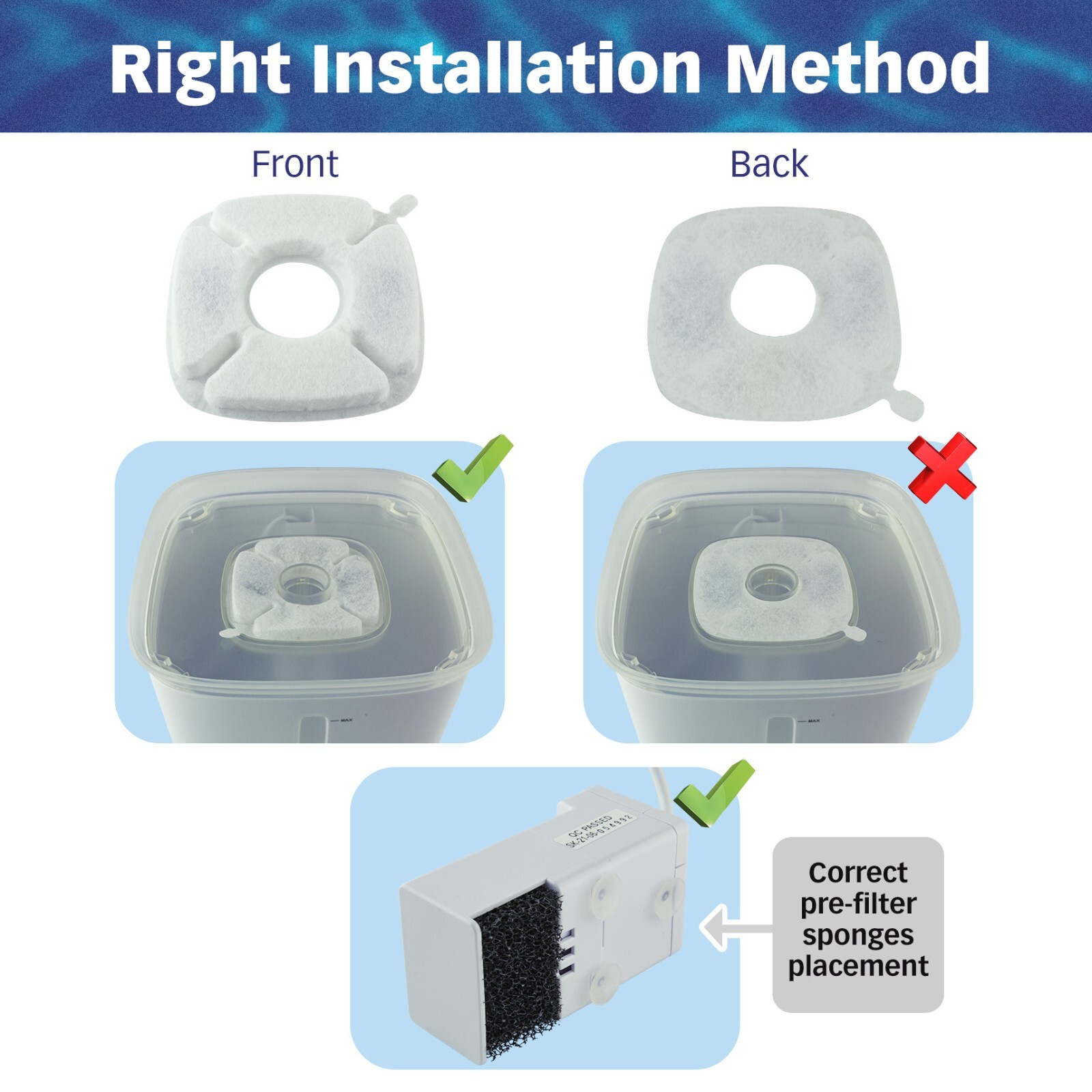 PET STANDARD Water Filters Compatible with VEKEN® 95oz/2.8L Fountain, Pack of 12