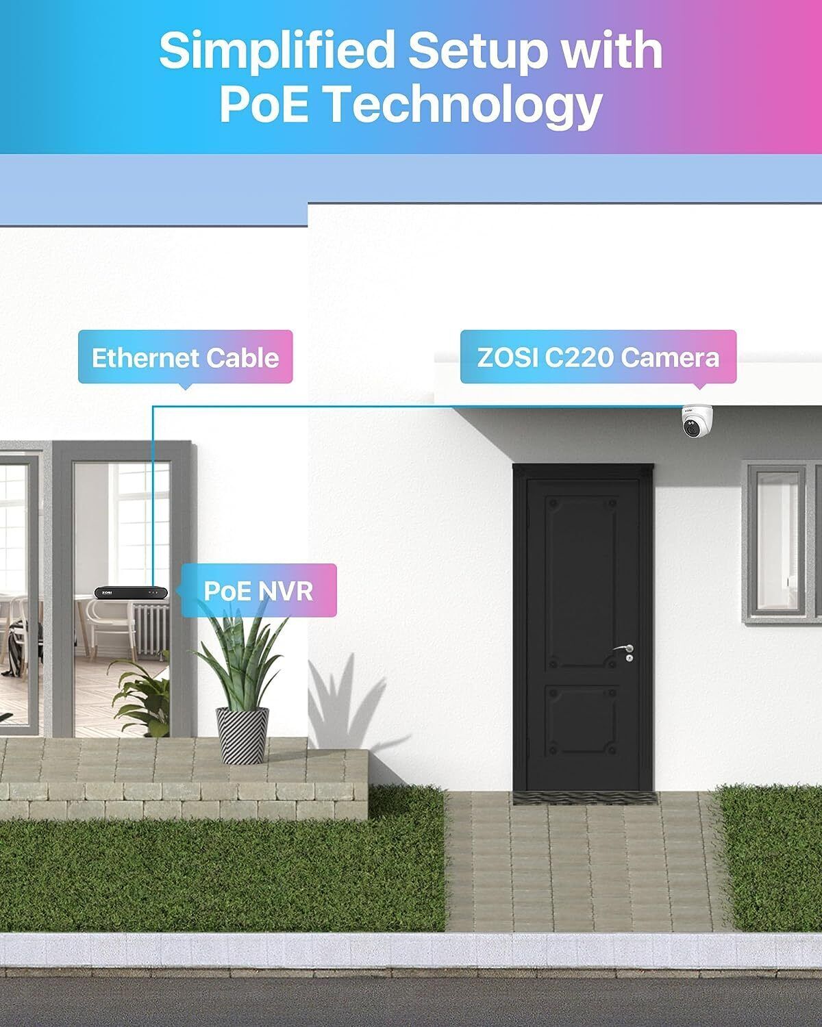 ZOSI 8CH 4MP 2.5K PoE Security Camera System Outdoor Human Detection IP66 2TB