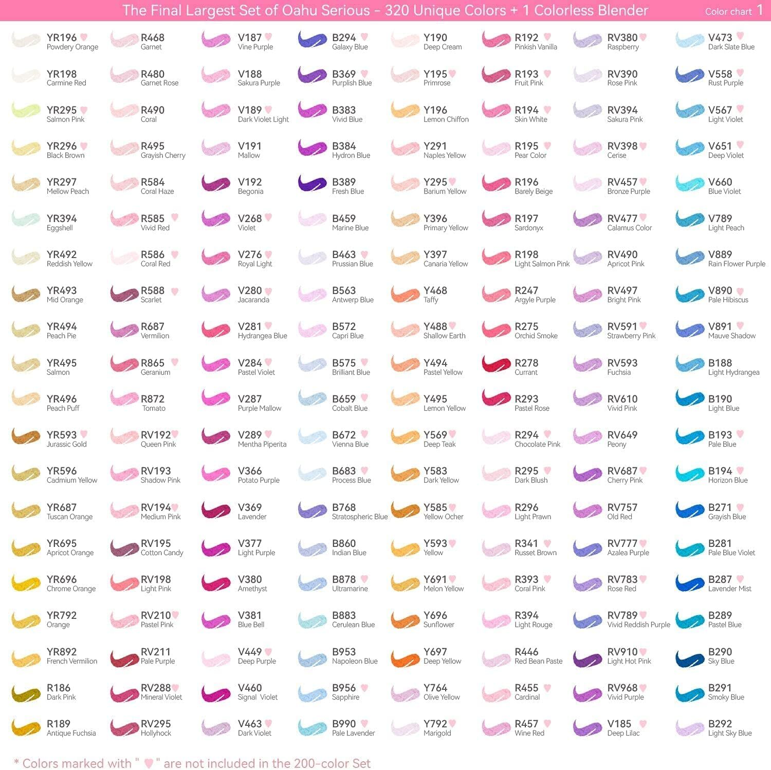 Ohuhu 320 Colors- Chisel & Fine Double Tipped Alcohol Art Markers Refillable Ink