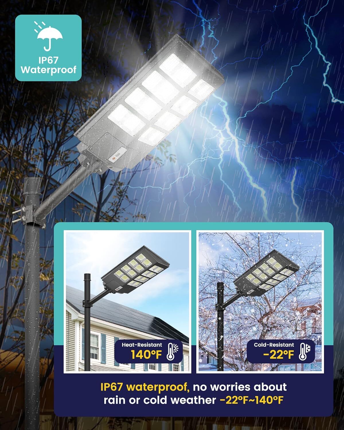 PFCTART Solar Parking Lot Light 100000LM Commercial Outdoor Solar Streets Light