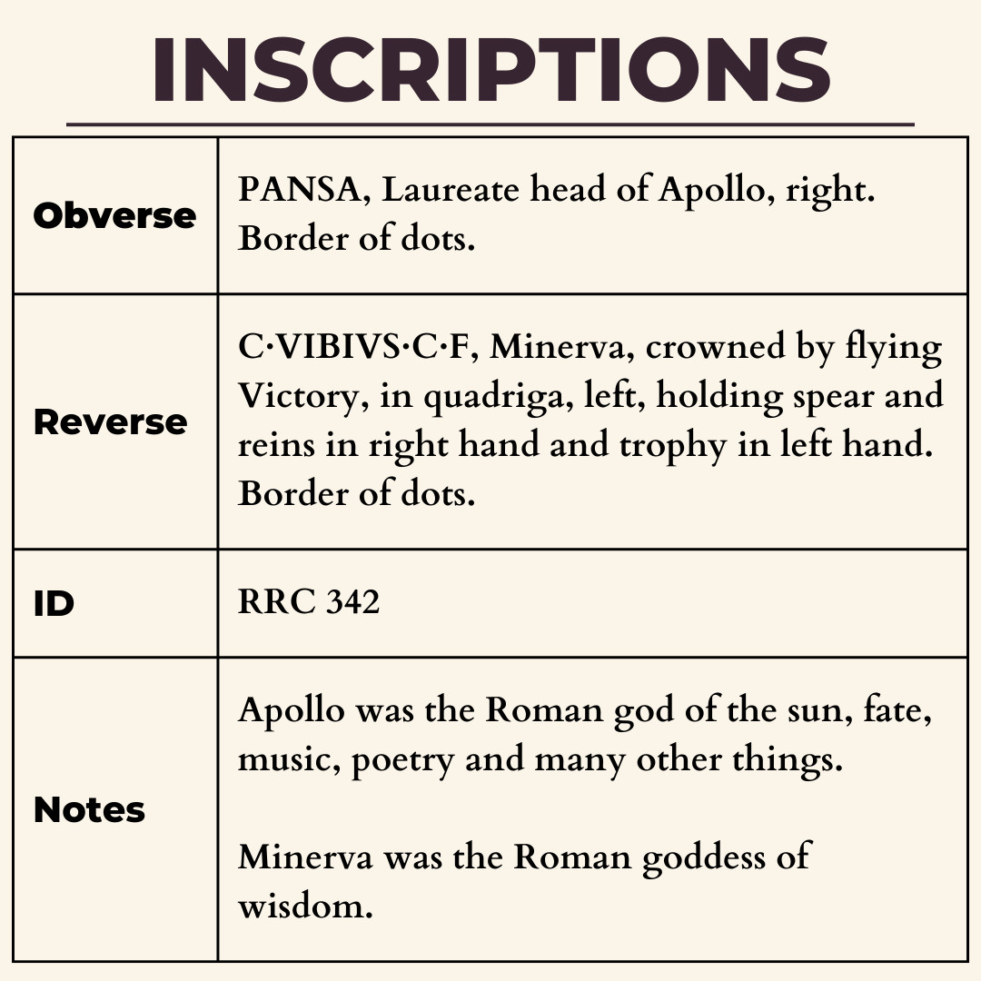 Apollo God of the Sun Denarius Ancient Roman Republic Silver Coin 90BC Pansa