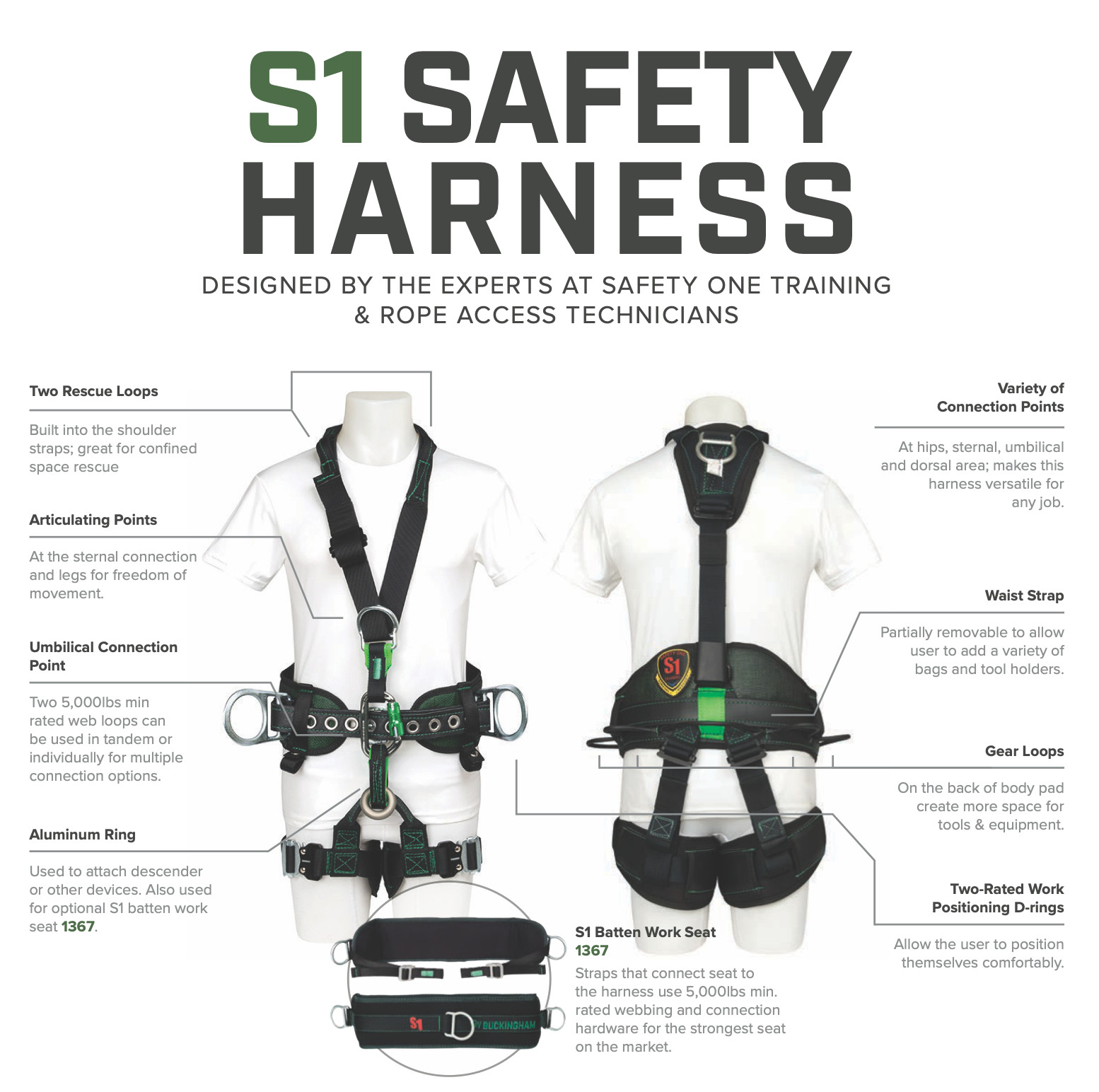 Buckingham S1 Safety Harness 66772 Size Small, Rope Access, New. **Read Descrip!