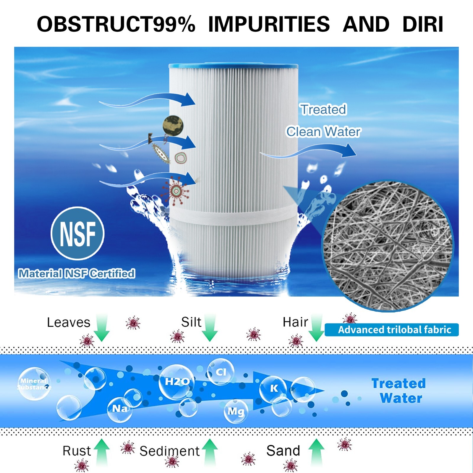 2 Pack Spa Filters Replaces PWK35B , 1642301-1 Hot Springs Limelight,HOT TUB