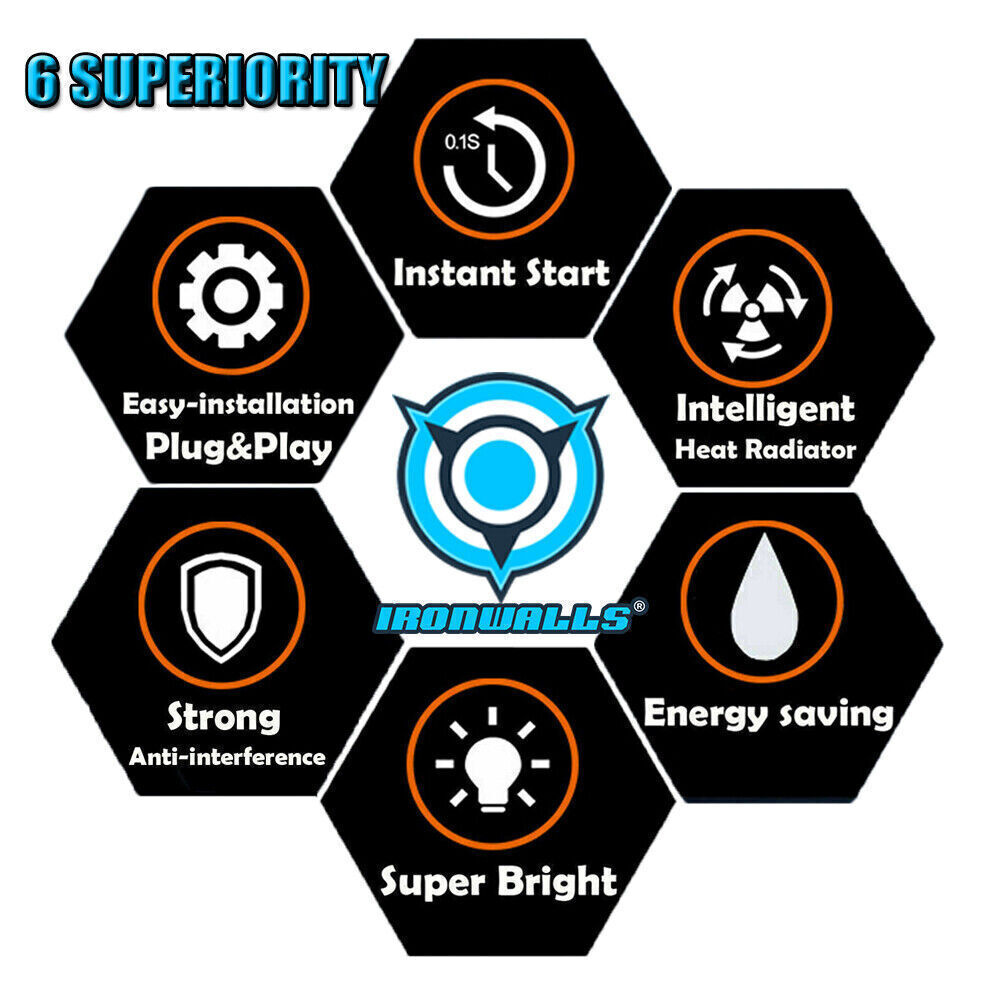 4 Sides HB1 9004 LED Headlight Bulbs Dual Beam 3600000LM 6000K Super Bright Kit