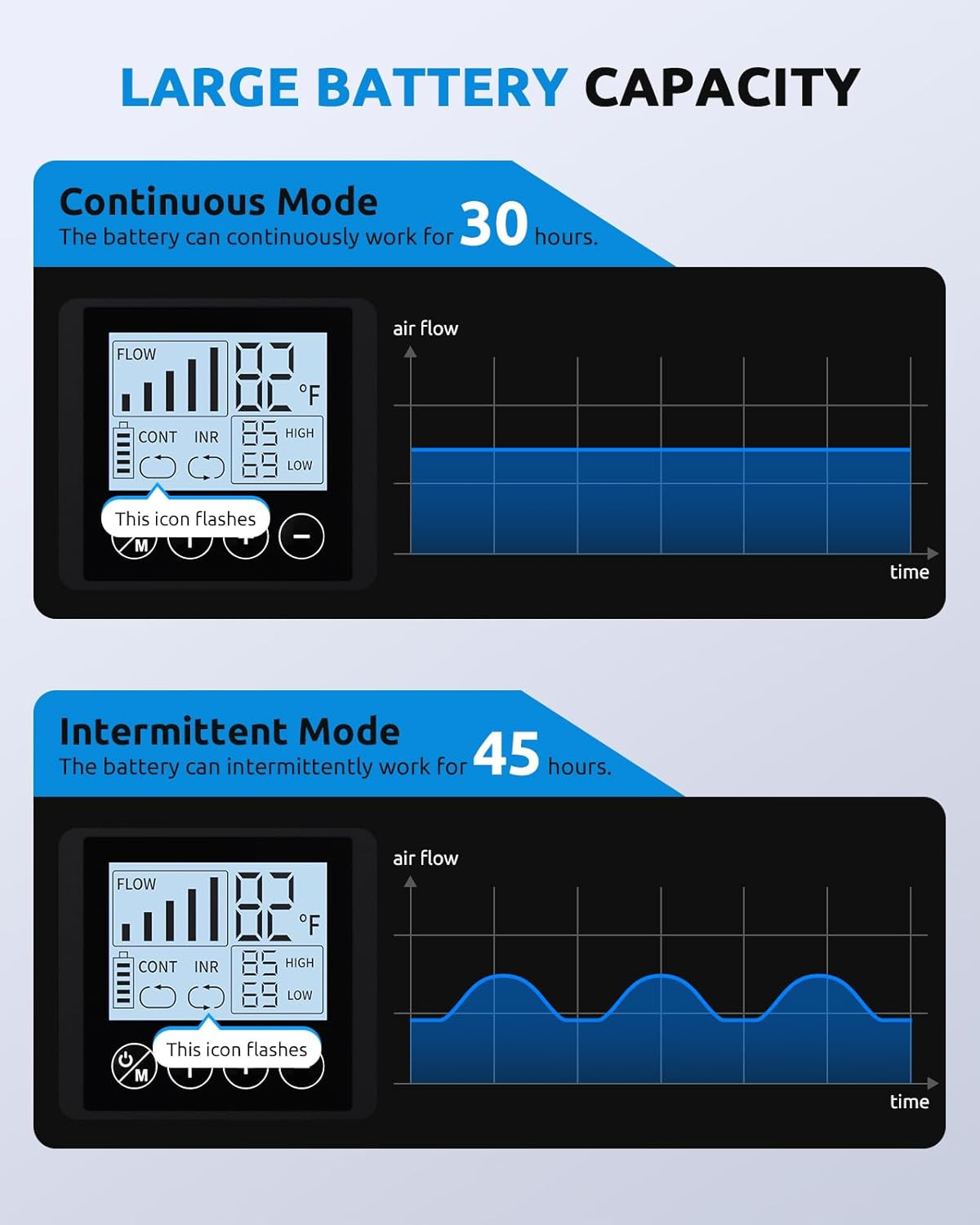 USB Rechargeable Portable Aerator Fish Tank with Digital Thermometer, Battery Po